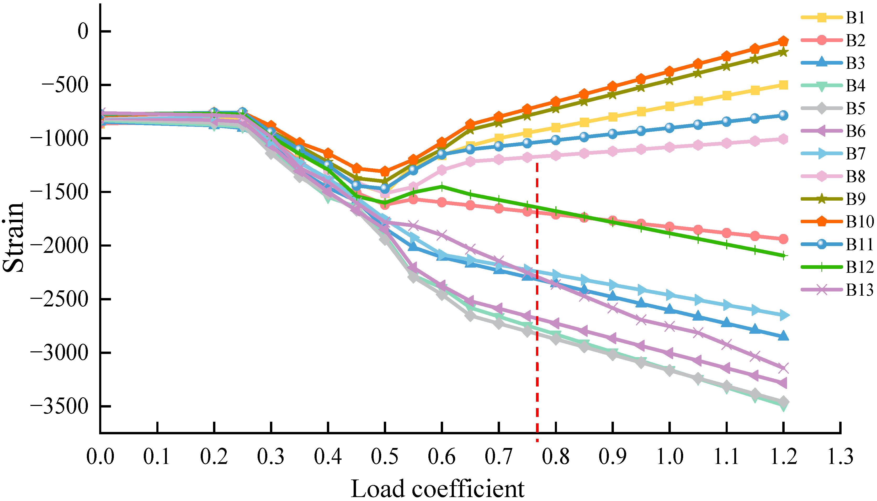 Symmetry 18 00039 g017