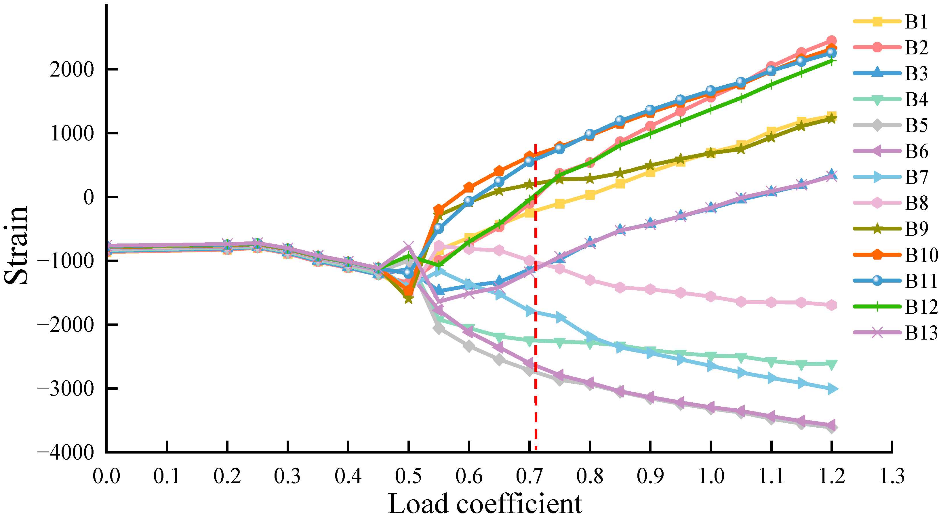 Symmetry 18 00039 g018