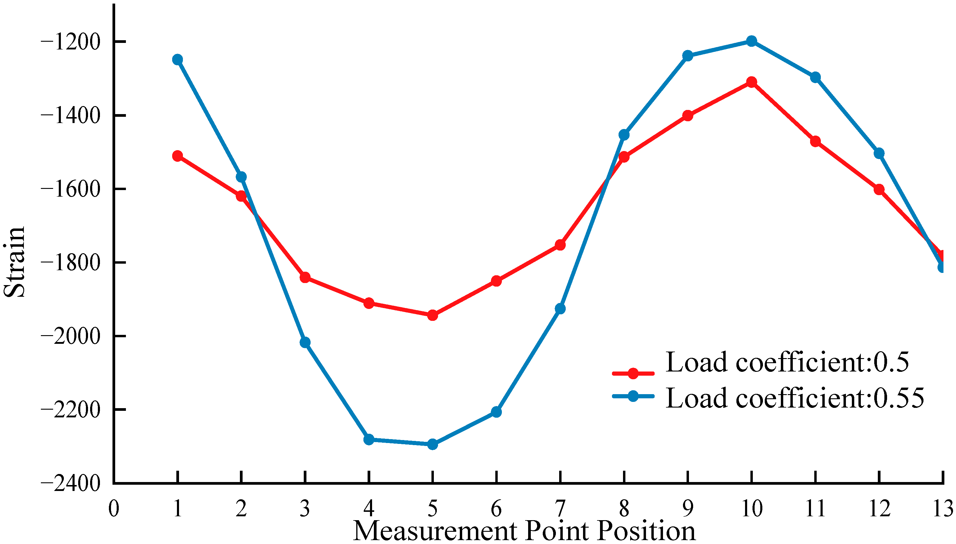 Symmetry 18 00039 g019
