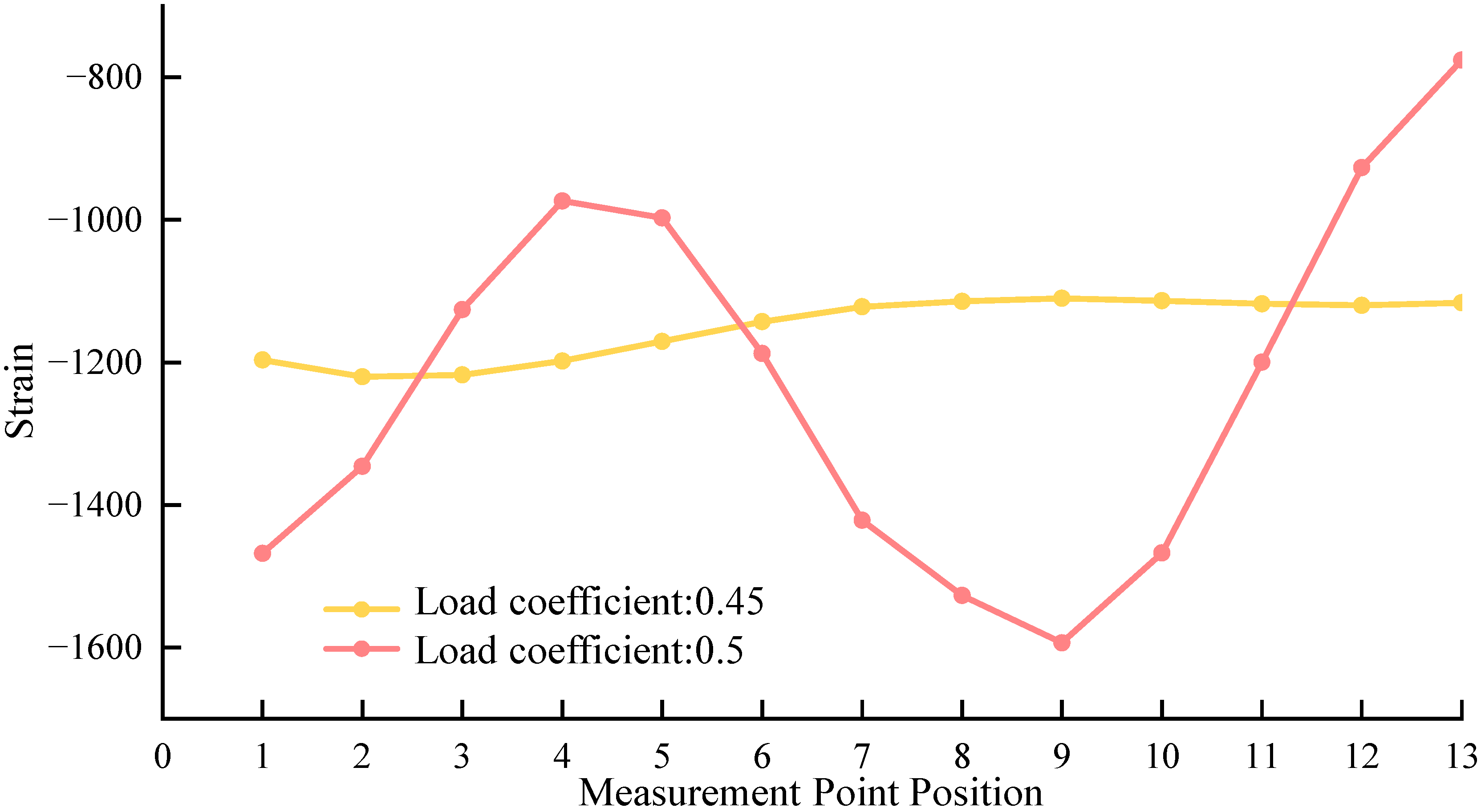 Symmetry 18 00039 g020