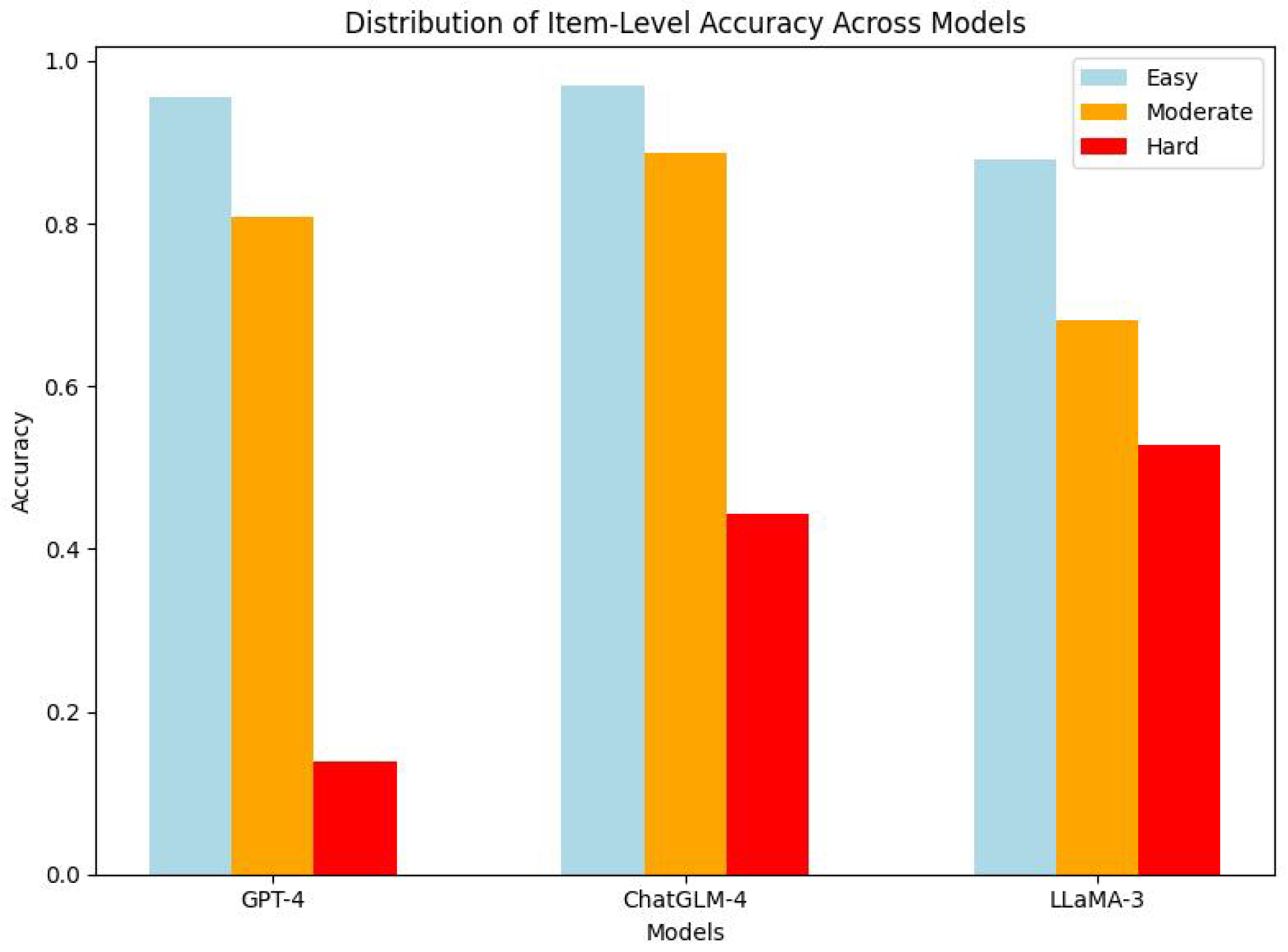 Symmetry 18 00047 g001