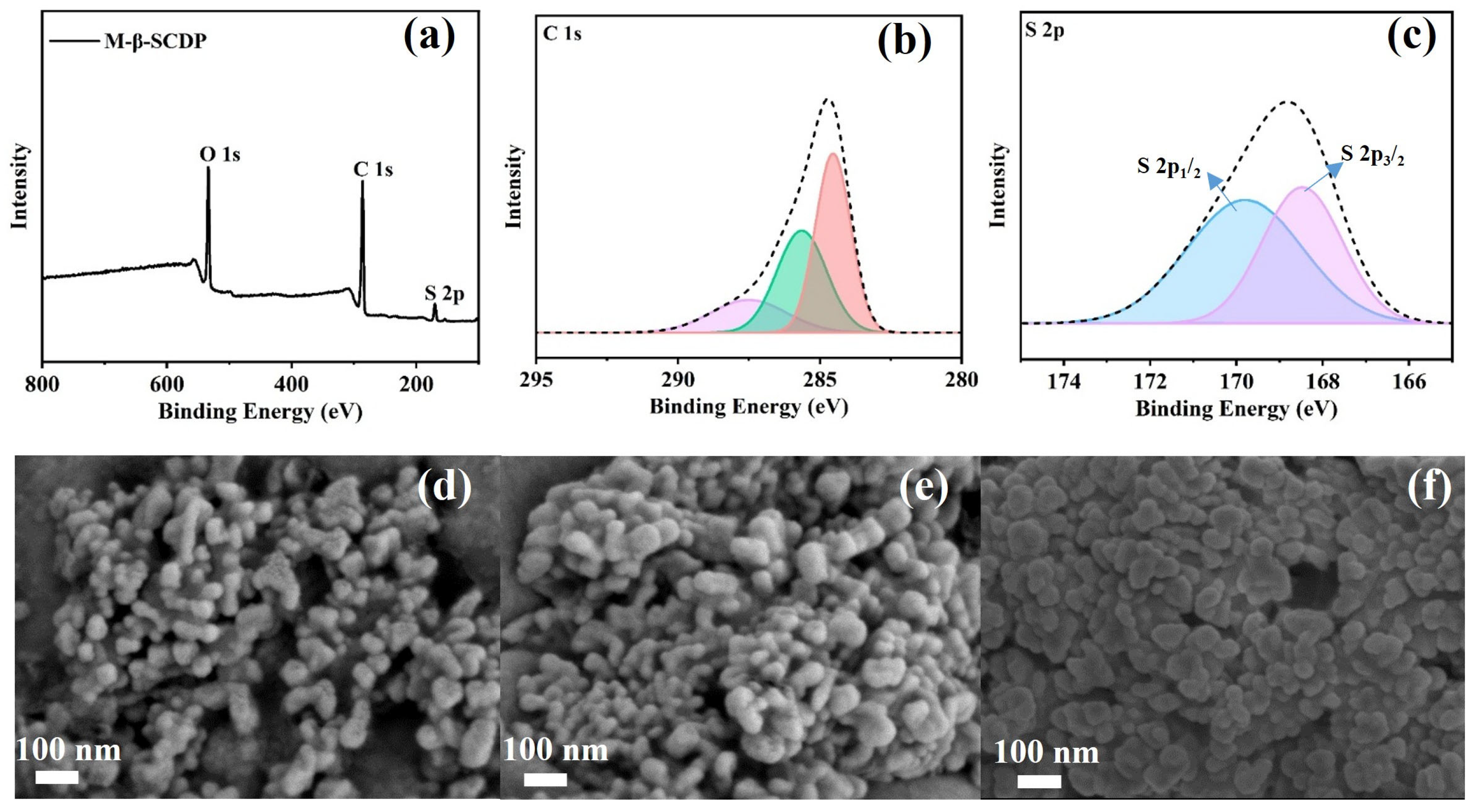 Symmetry 18 00055 g002