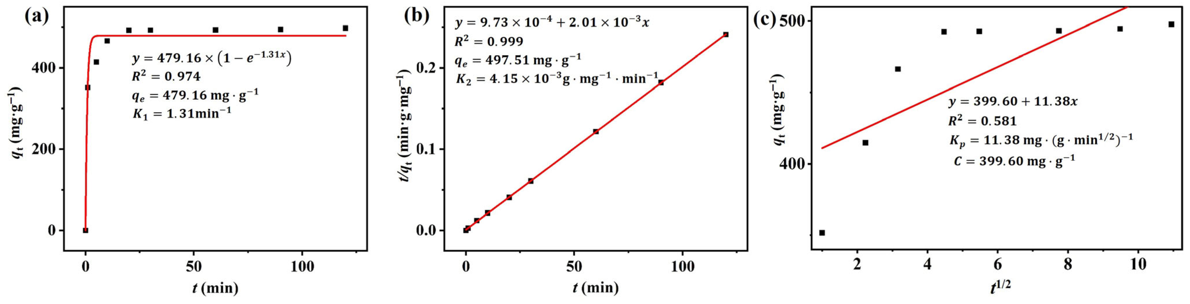 Symmetry 18 00055 g005