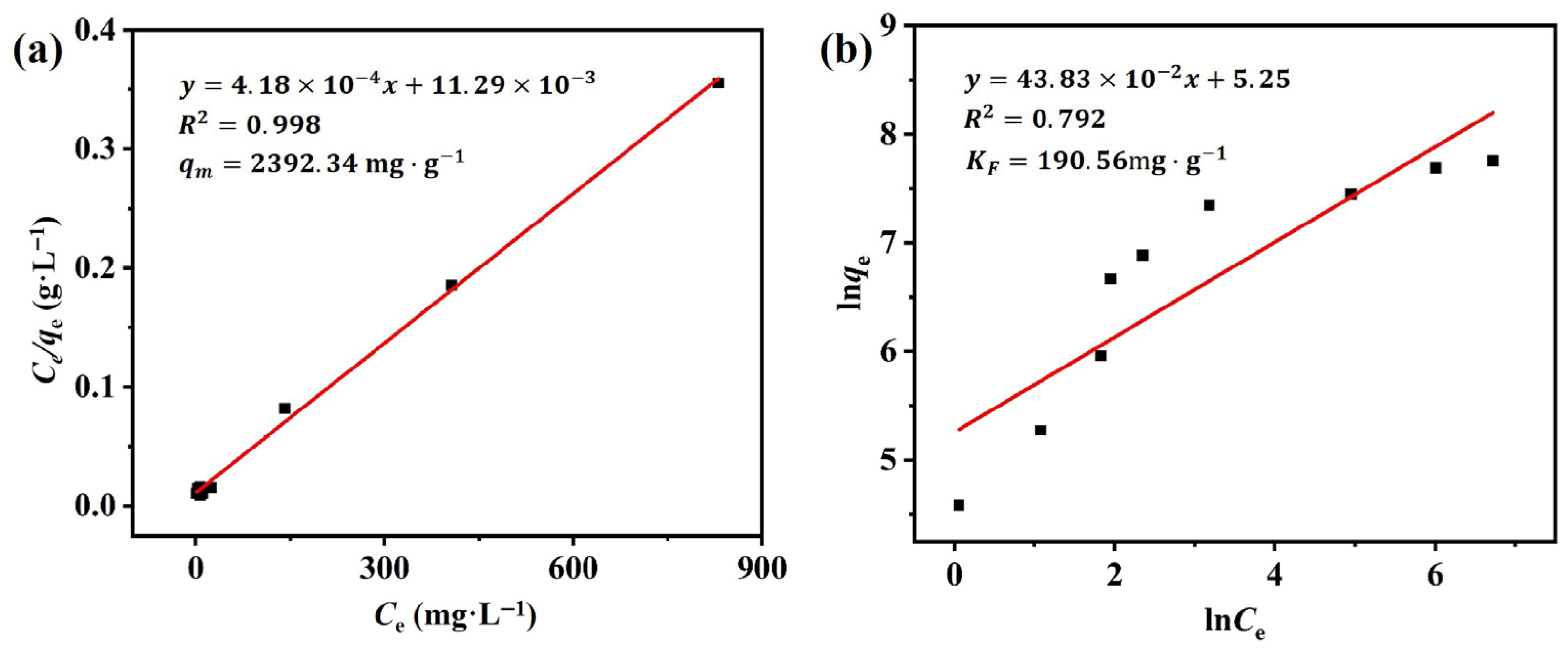 Symmetry 18 00055 g006