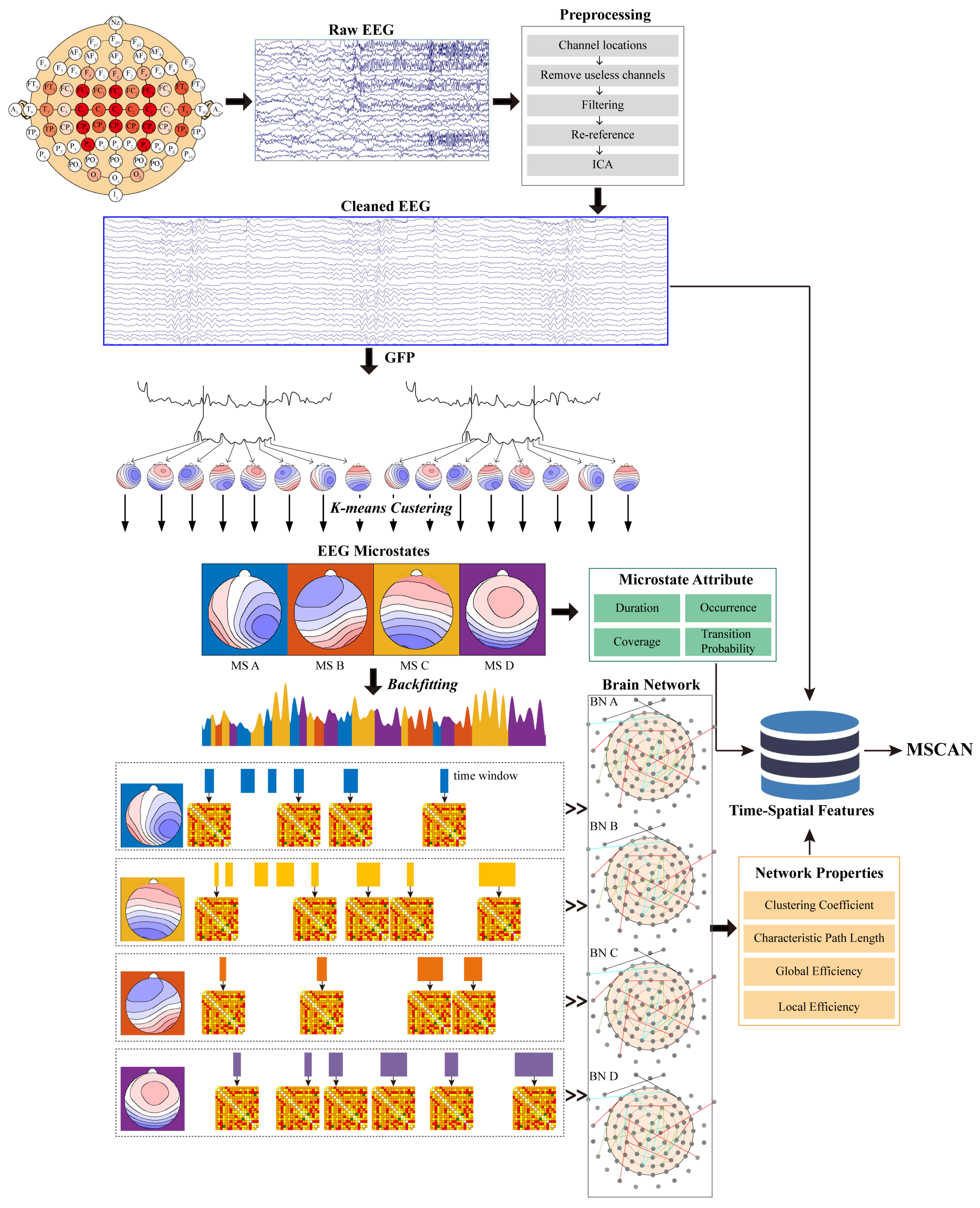 Symmetry 18 00059 g001