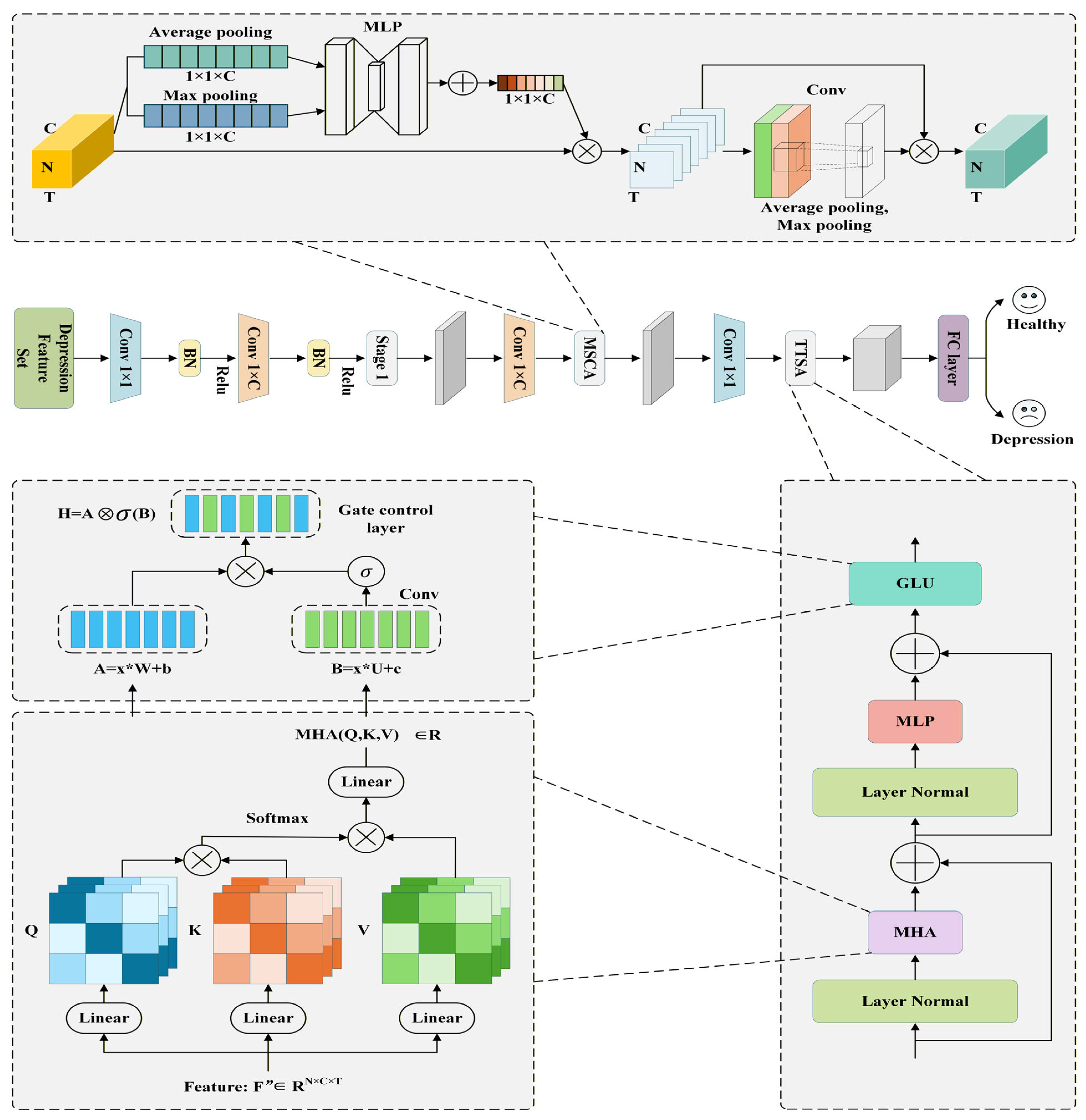 Symmetry 18 00059 g002