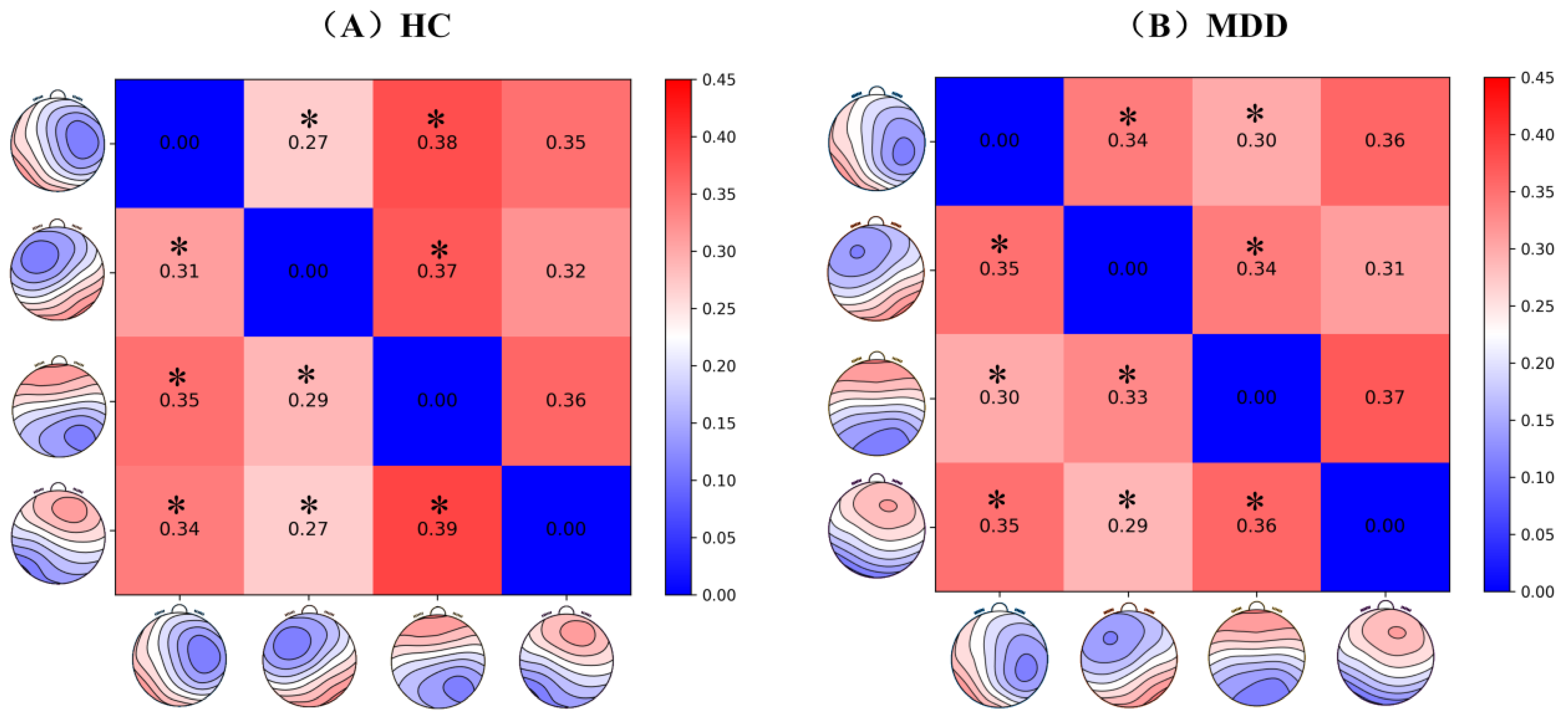 Symmetry 18 00059 g005