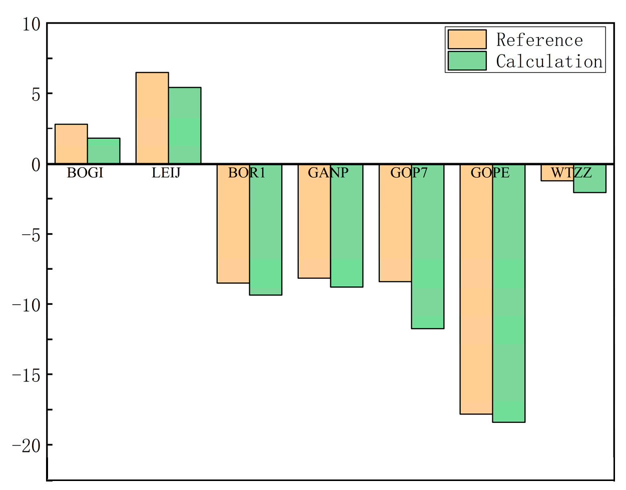 Symmetry 18 00072 g004 Symmetry 18 00072 g004