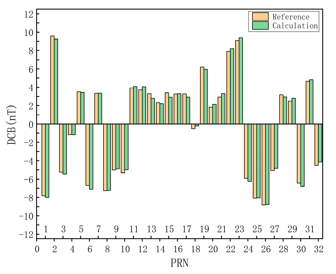 Symmetry 18 00072 g006 Symmetry 18 00072 g006