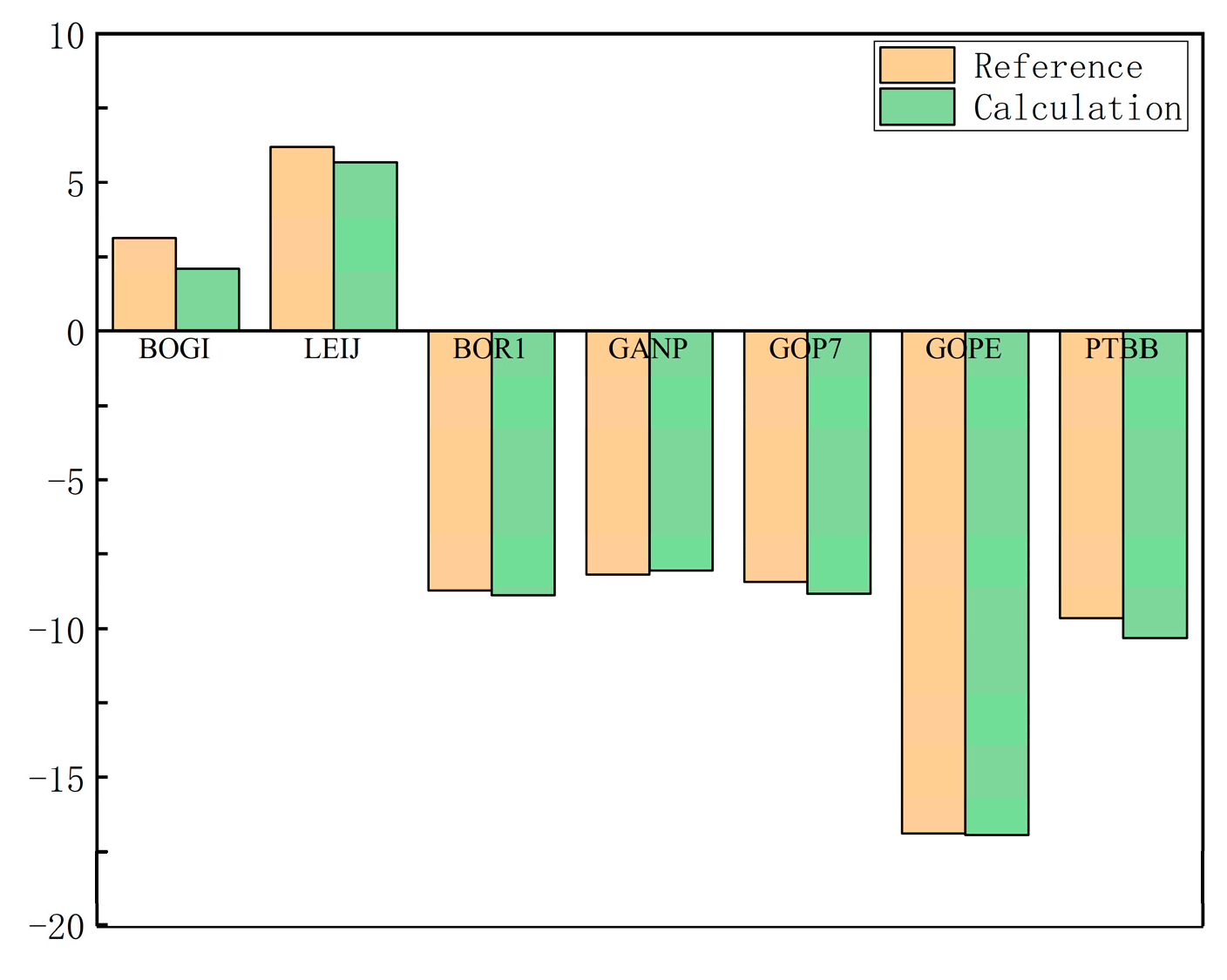 Symmetry 18 00072 g007 Symmetry 18 00072 g007