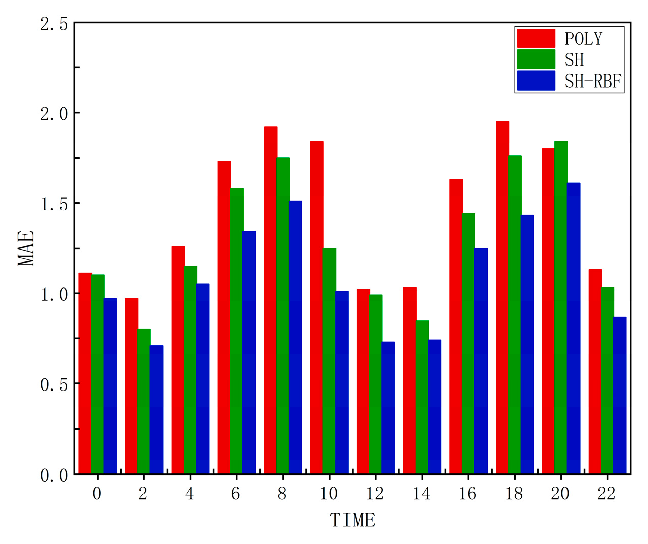 Symmetry 18 00072 g010 Symmetry 18 00072 g010