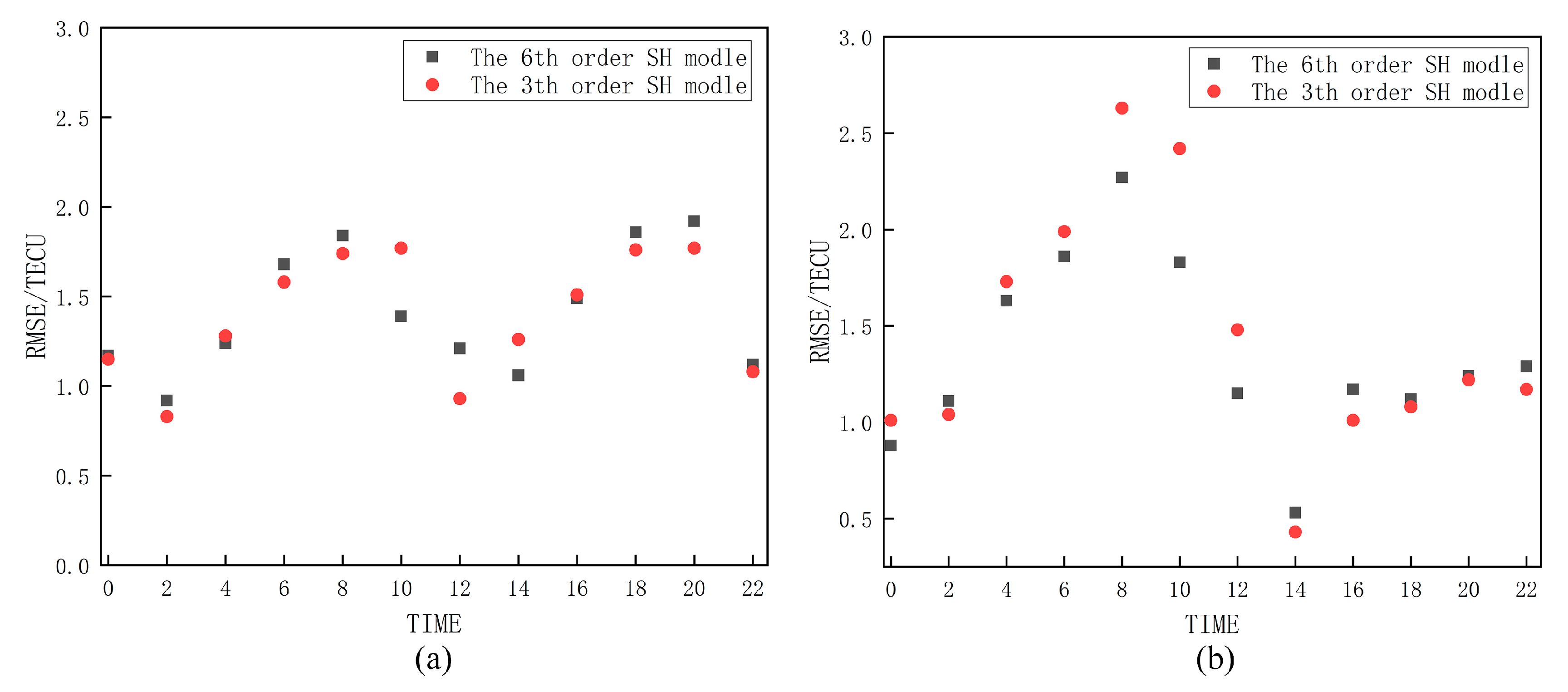 Symmetry 18 00072 g013 Symmetry 18 00072 g013