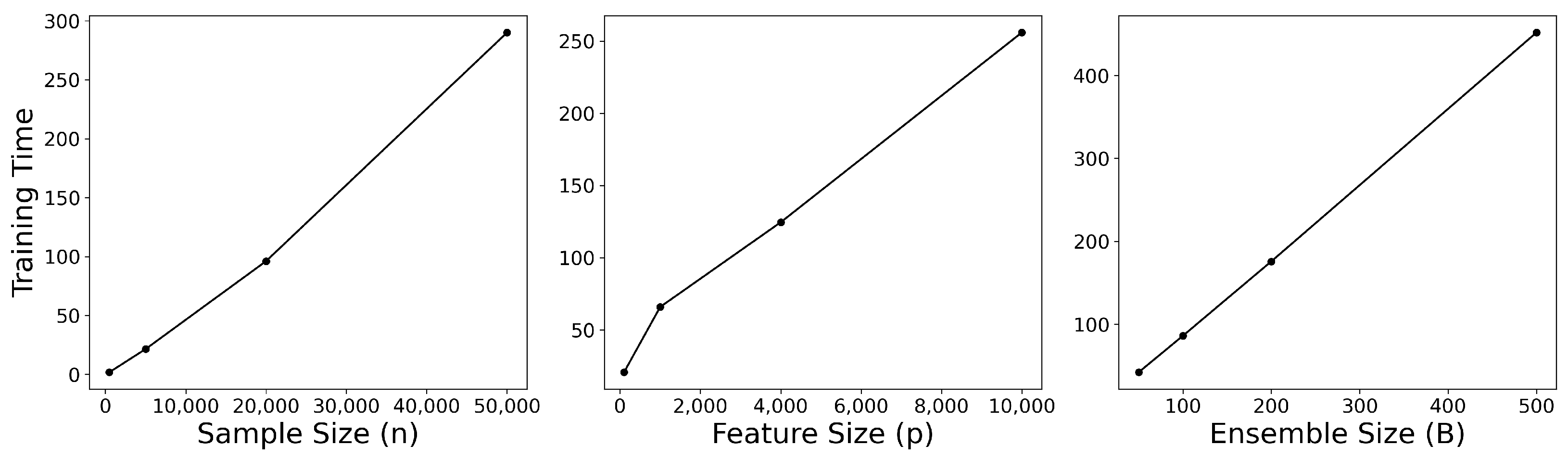 Symmetry 18 00073 g003