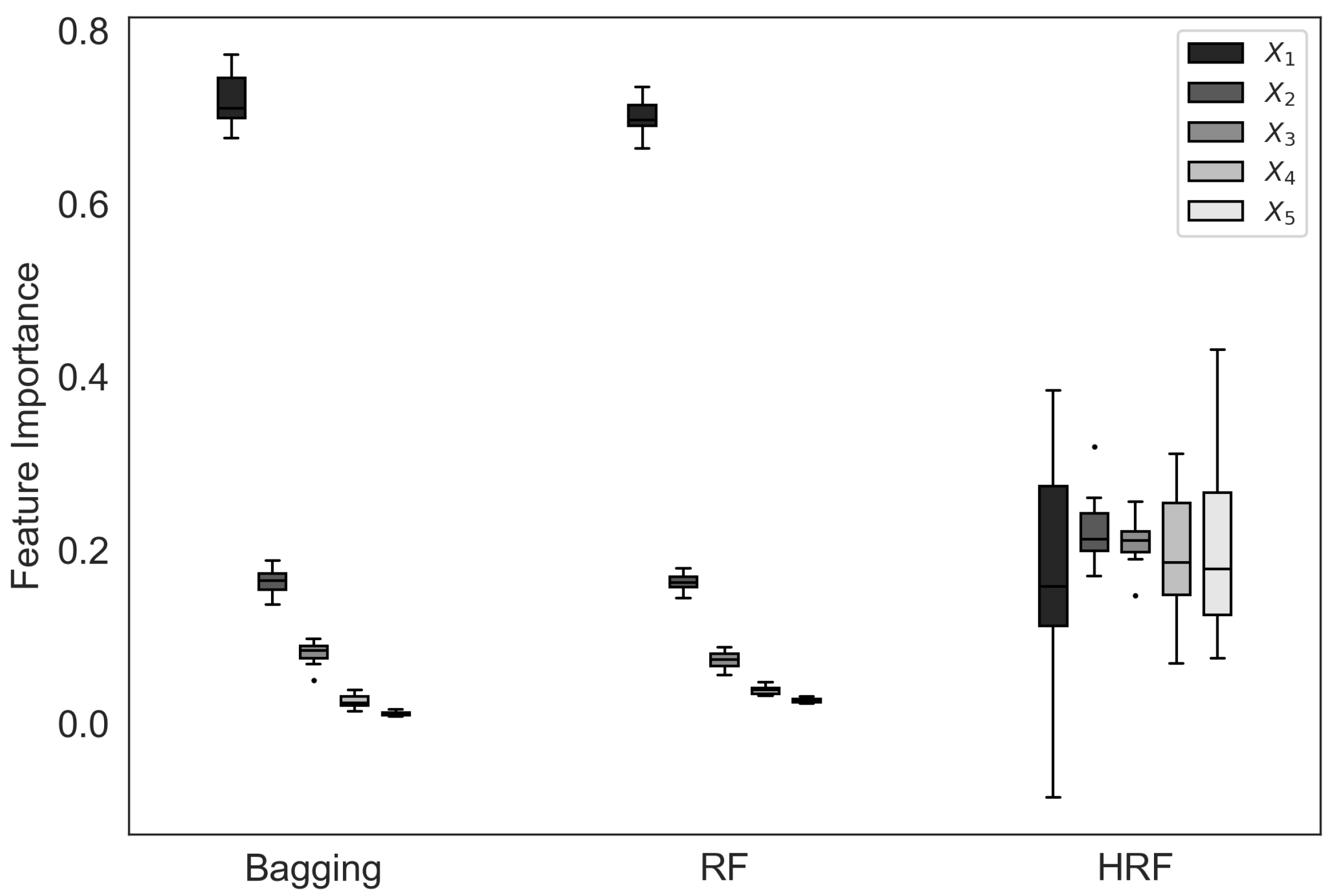 Symmetry 18 00073 g005