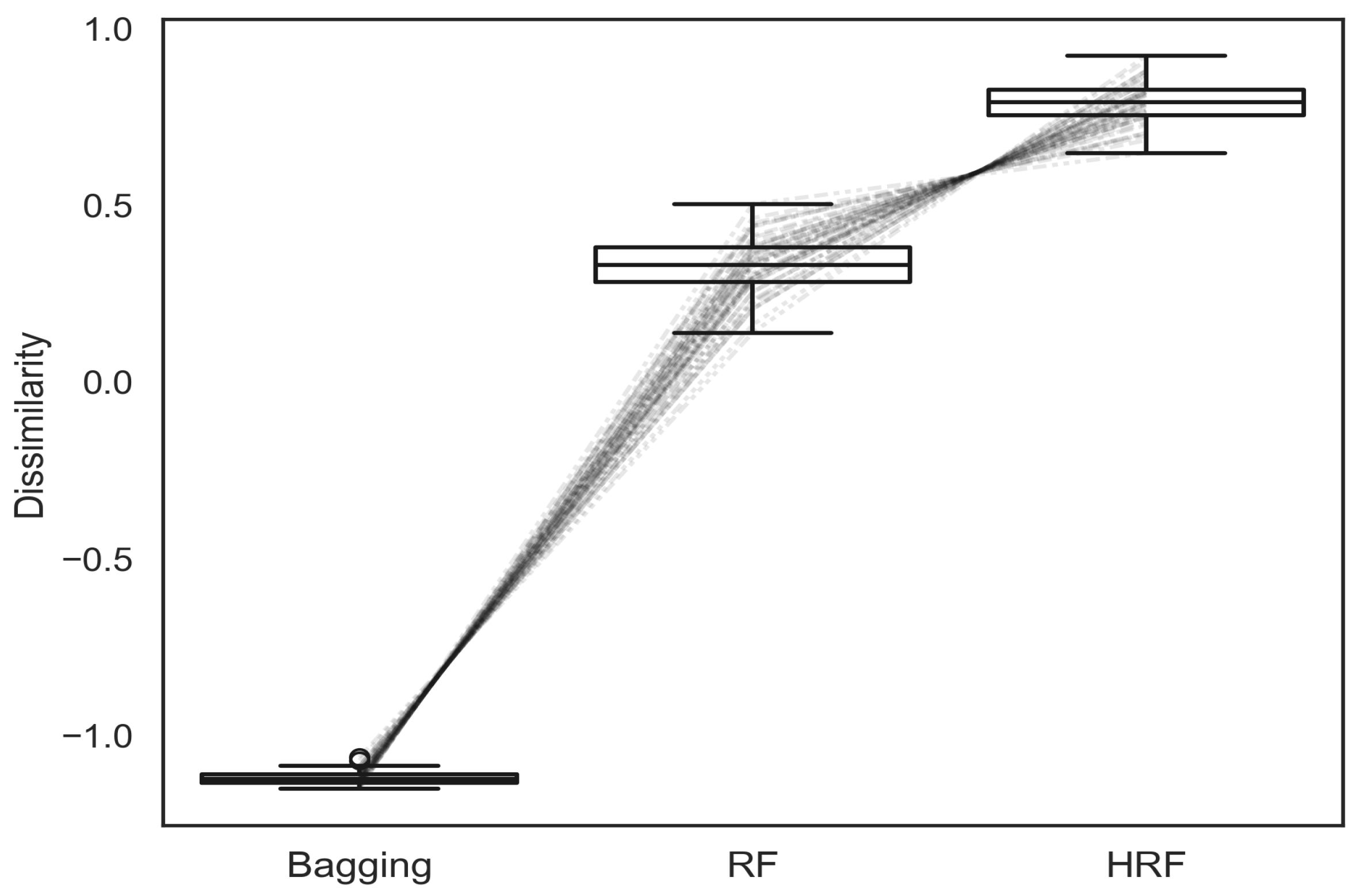 Symmetry 18 00073 g006