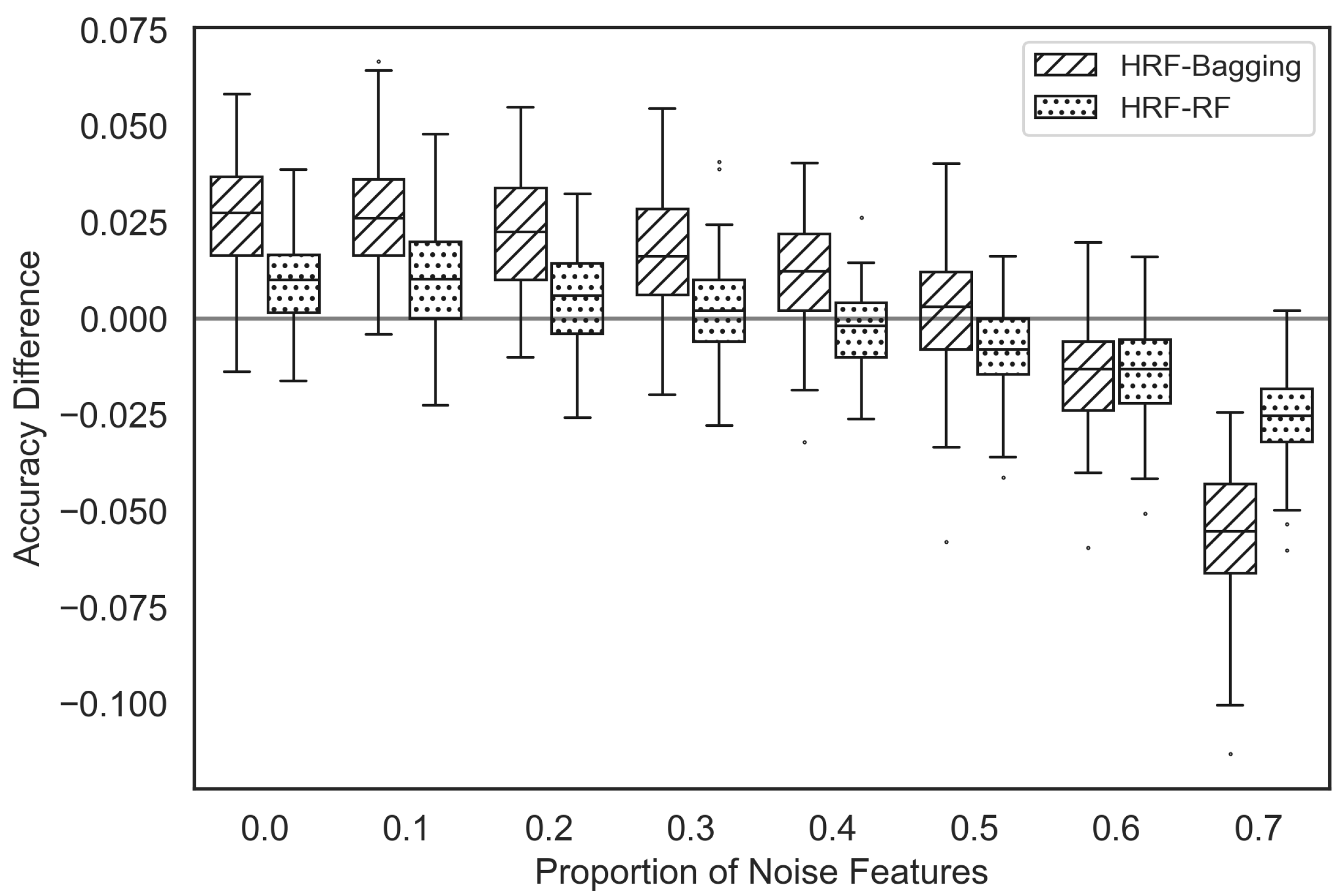 Symmetry 18 00073 g007
