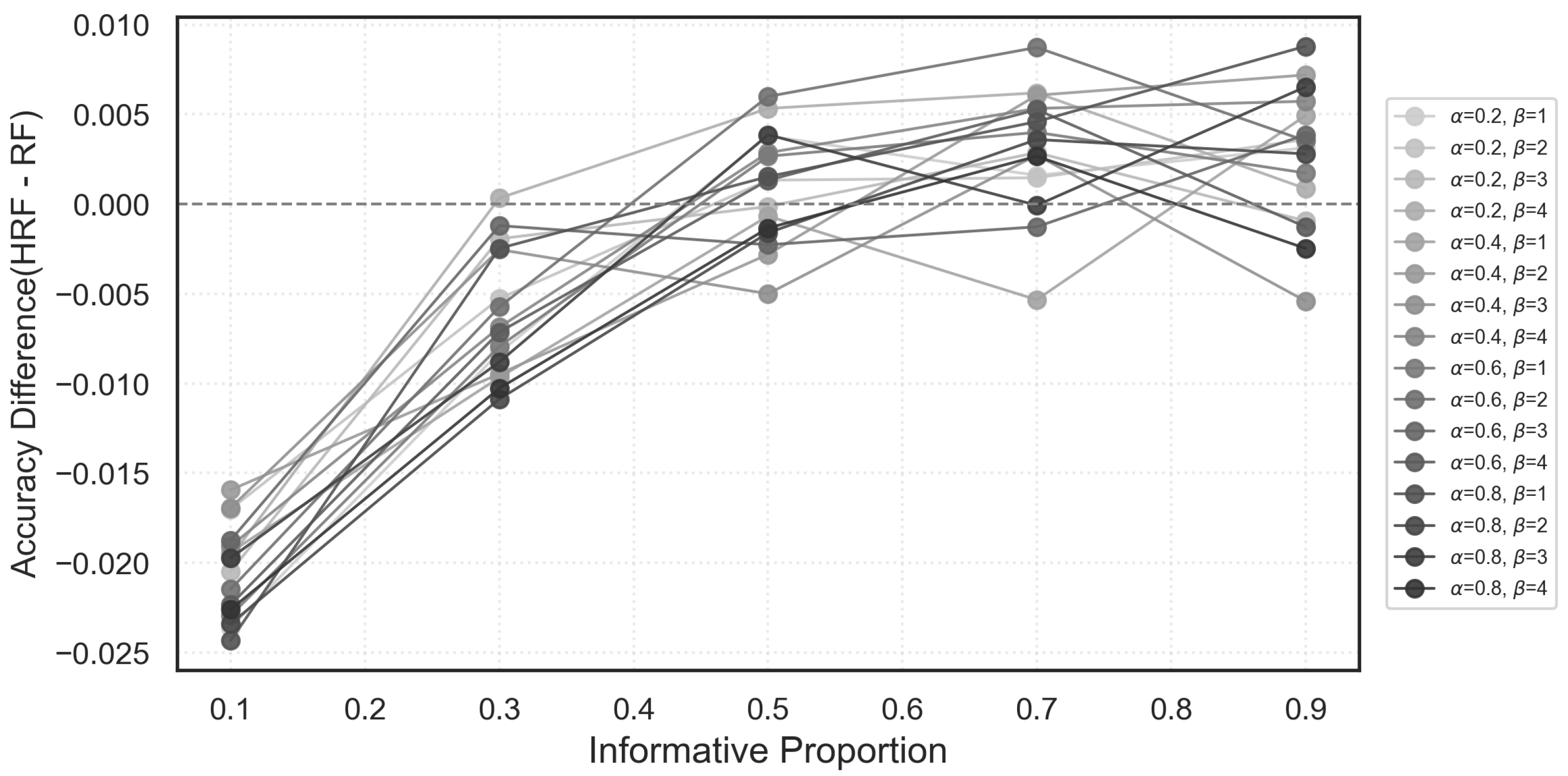Symmetry 18 00073 g008