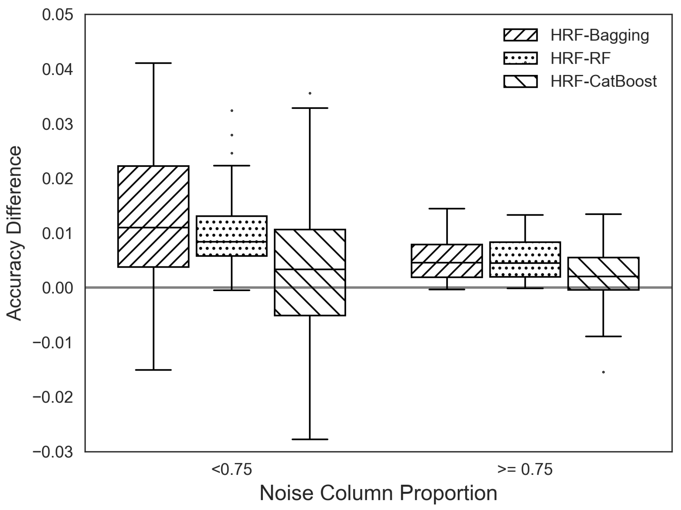 Symmetry 18 00073 g010