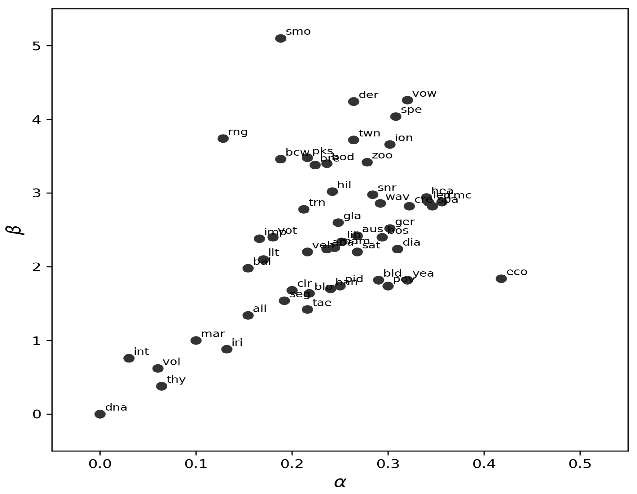 Symmetry 18 00073 g011