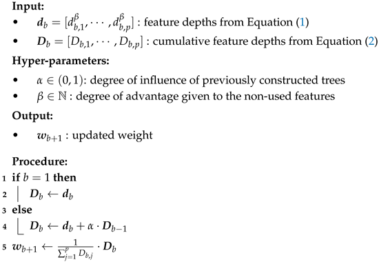 Symmetry 18 00073 i002
