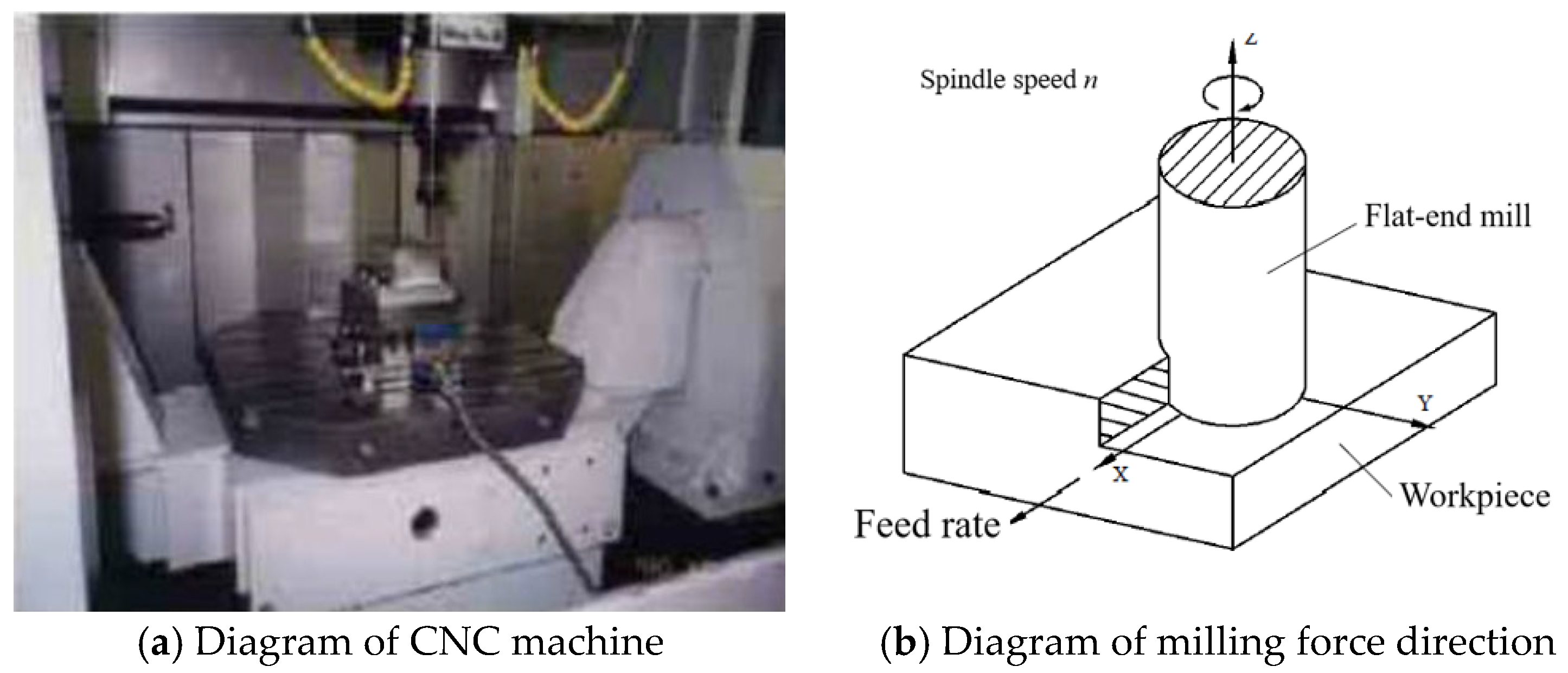 Symmetry 18 00074 g002