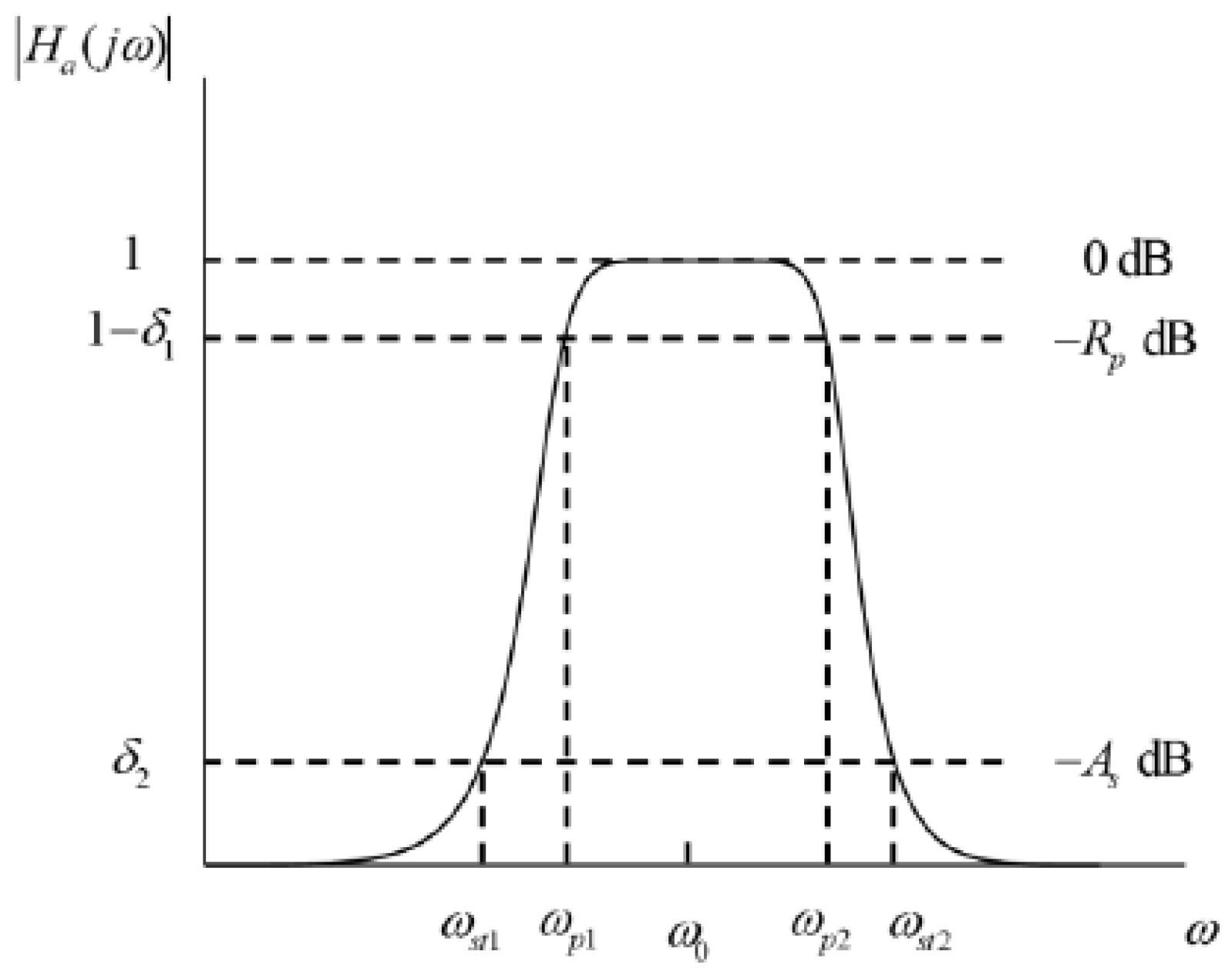 Symmetry 18 00074 g003