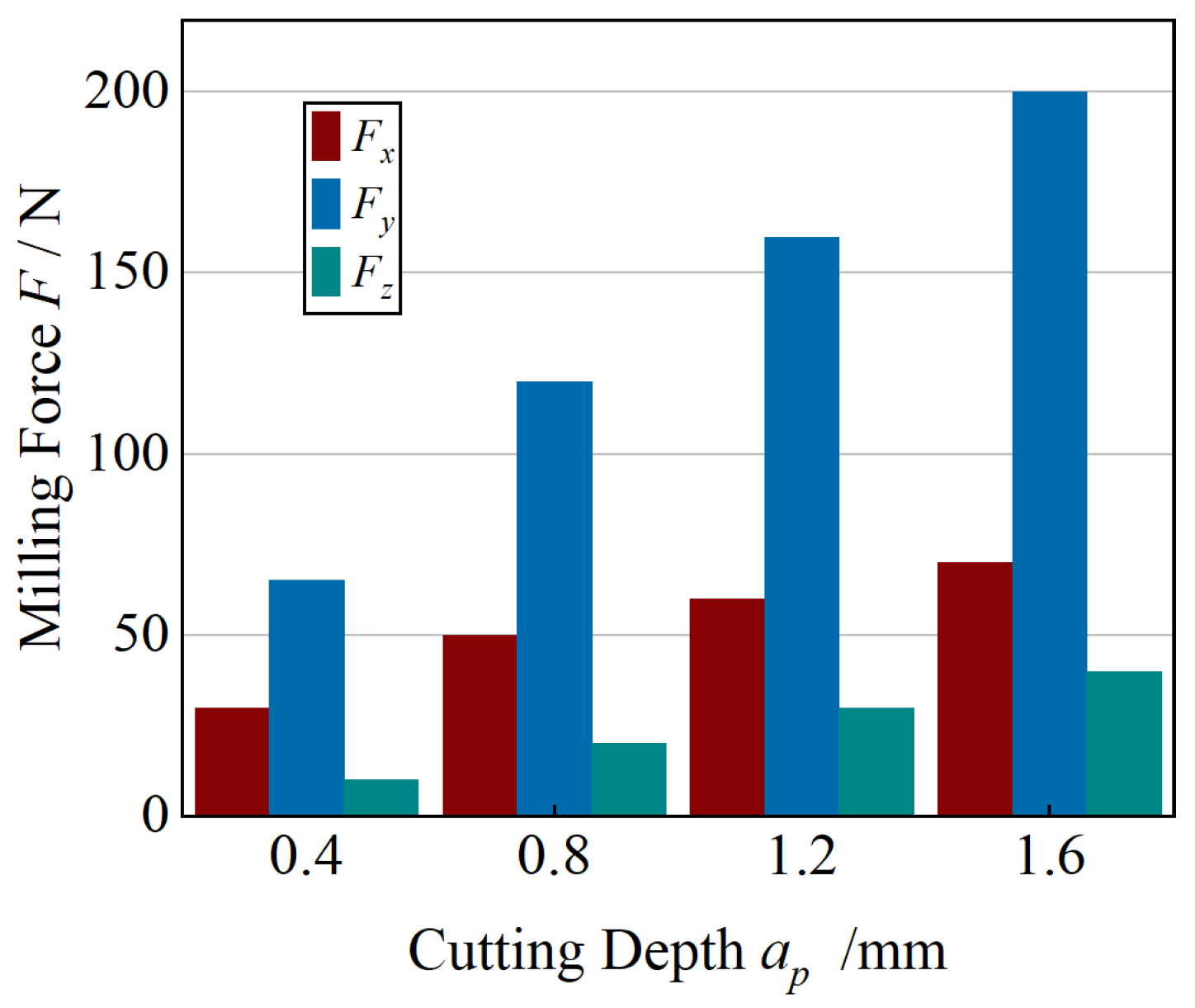 Symmetry 18 00074 g004