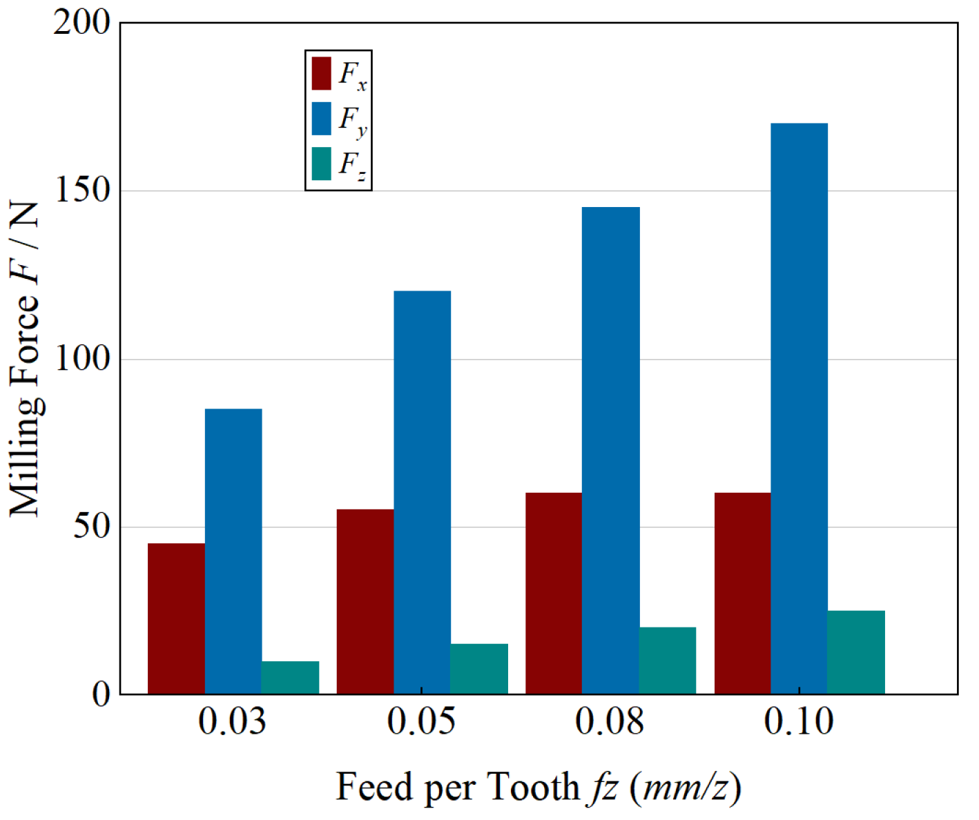Symmetry 18 00074 g007