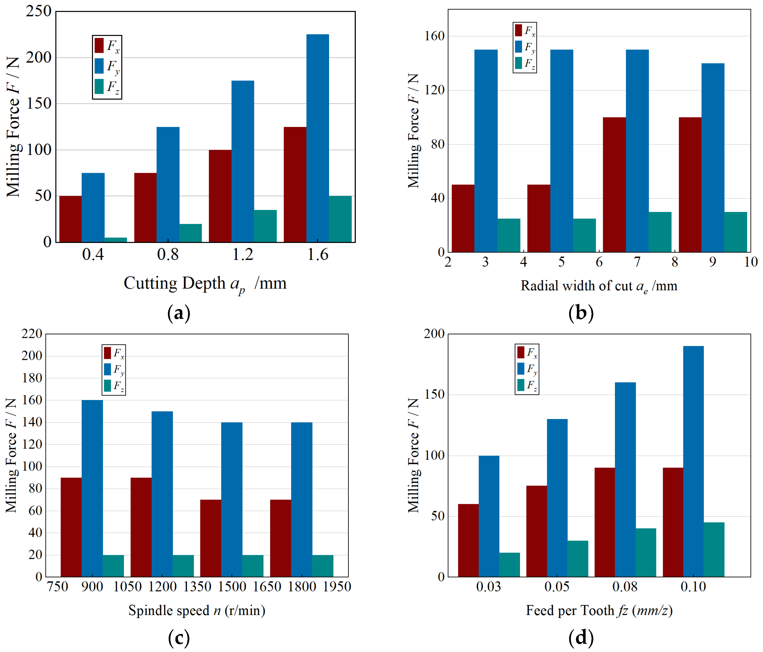 Symmetry 18 00074 g008