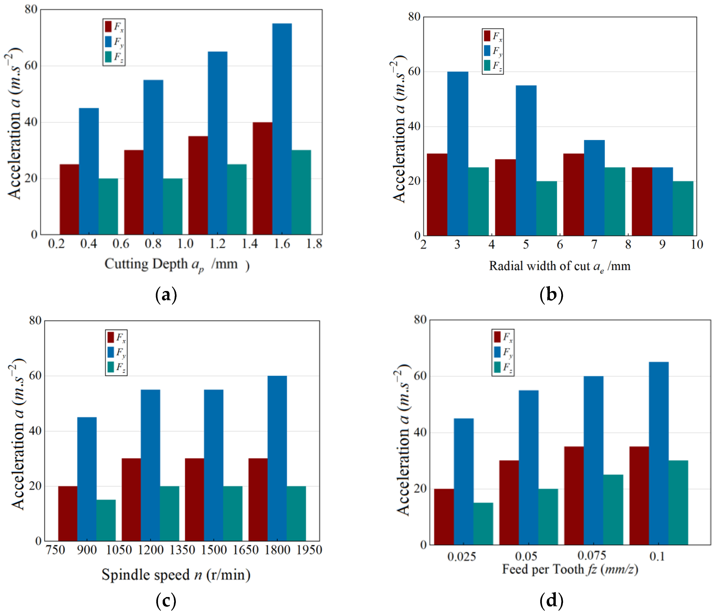 Symmetry 18 00074 g009