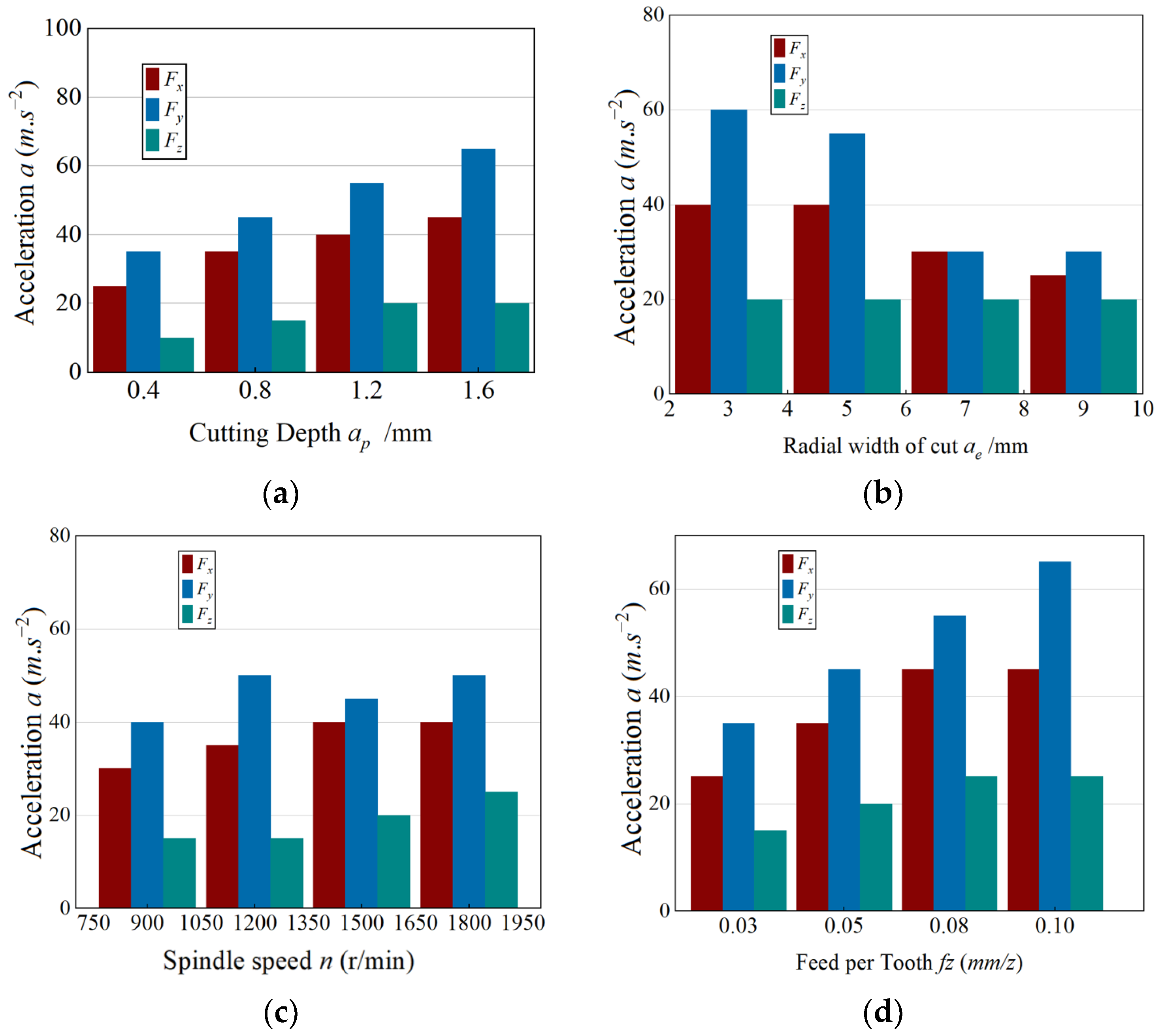 Symmetry 18 00074 g010