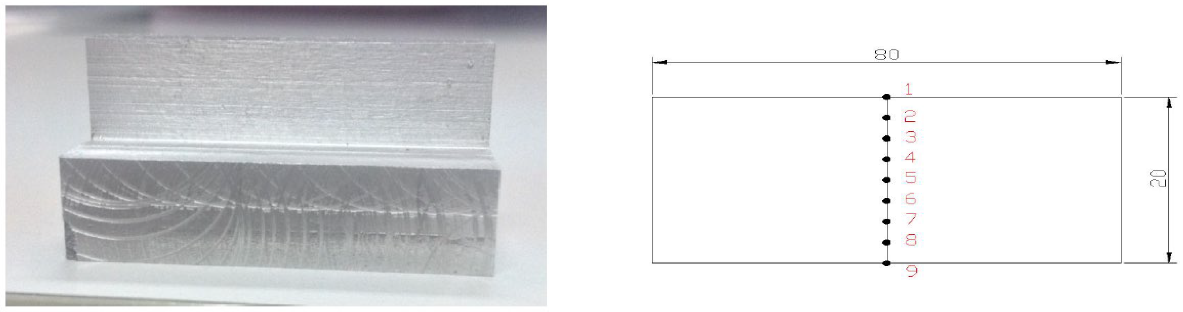 Symmetry 18 00074 g011
