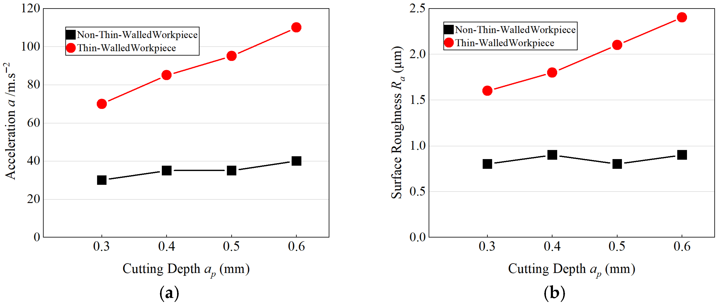 Symmetry 18 00074 g013