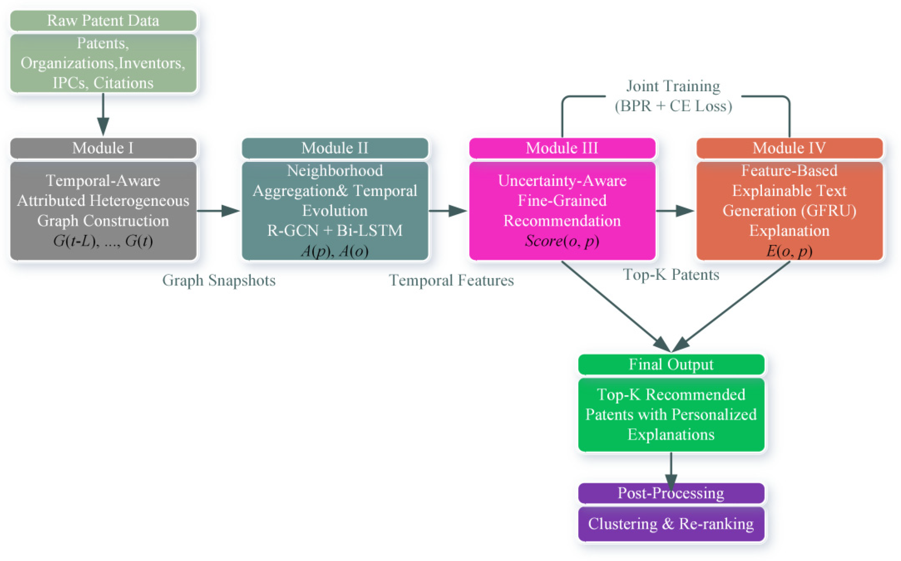 Symmetry 18 00078 g001