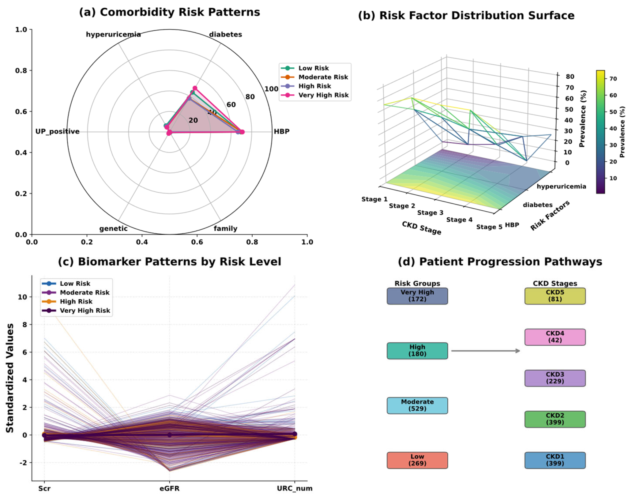 Symmetry 18 00081 g004 Symmetry 18 00081 g004