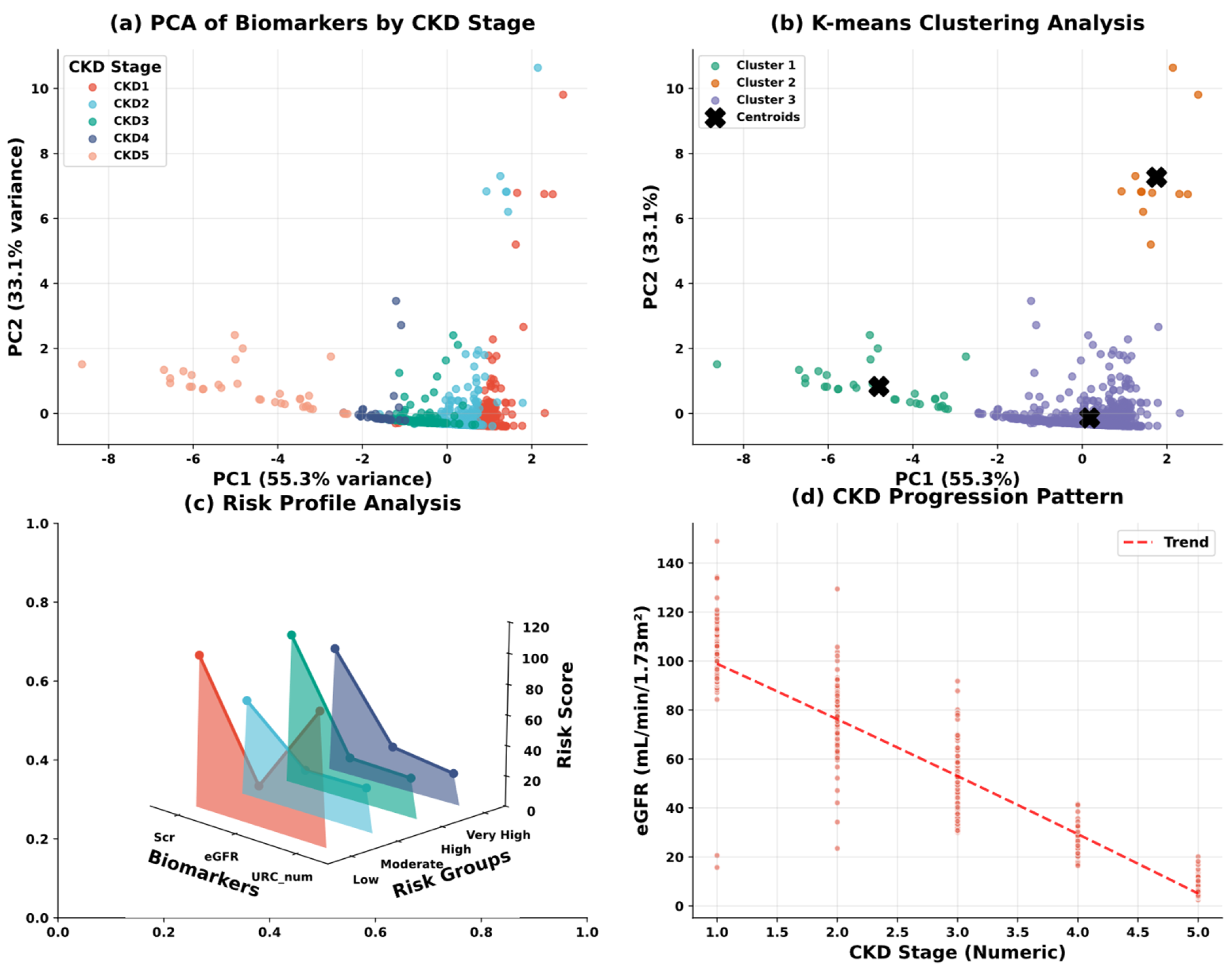 Symmetry 18 00081 g005 Symmetry 18 00081 g005