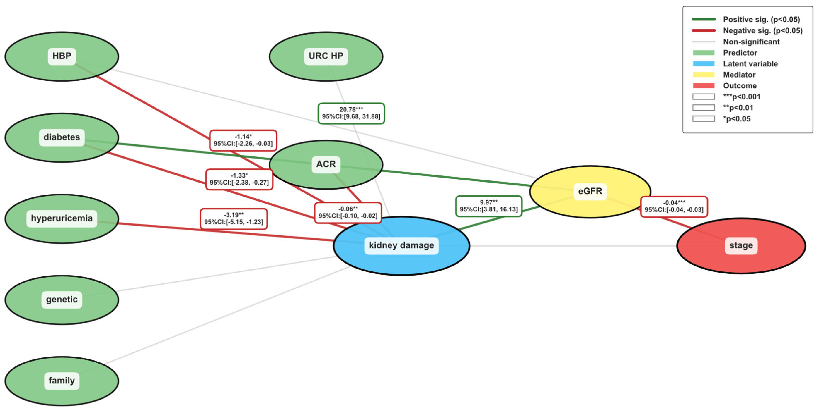 Symmetry 18 00081 g006 Symmetry 18 00081 g006