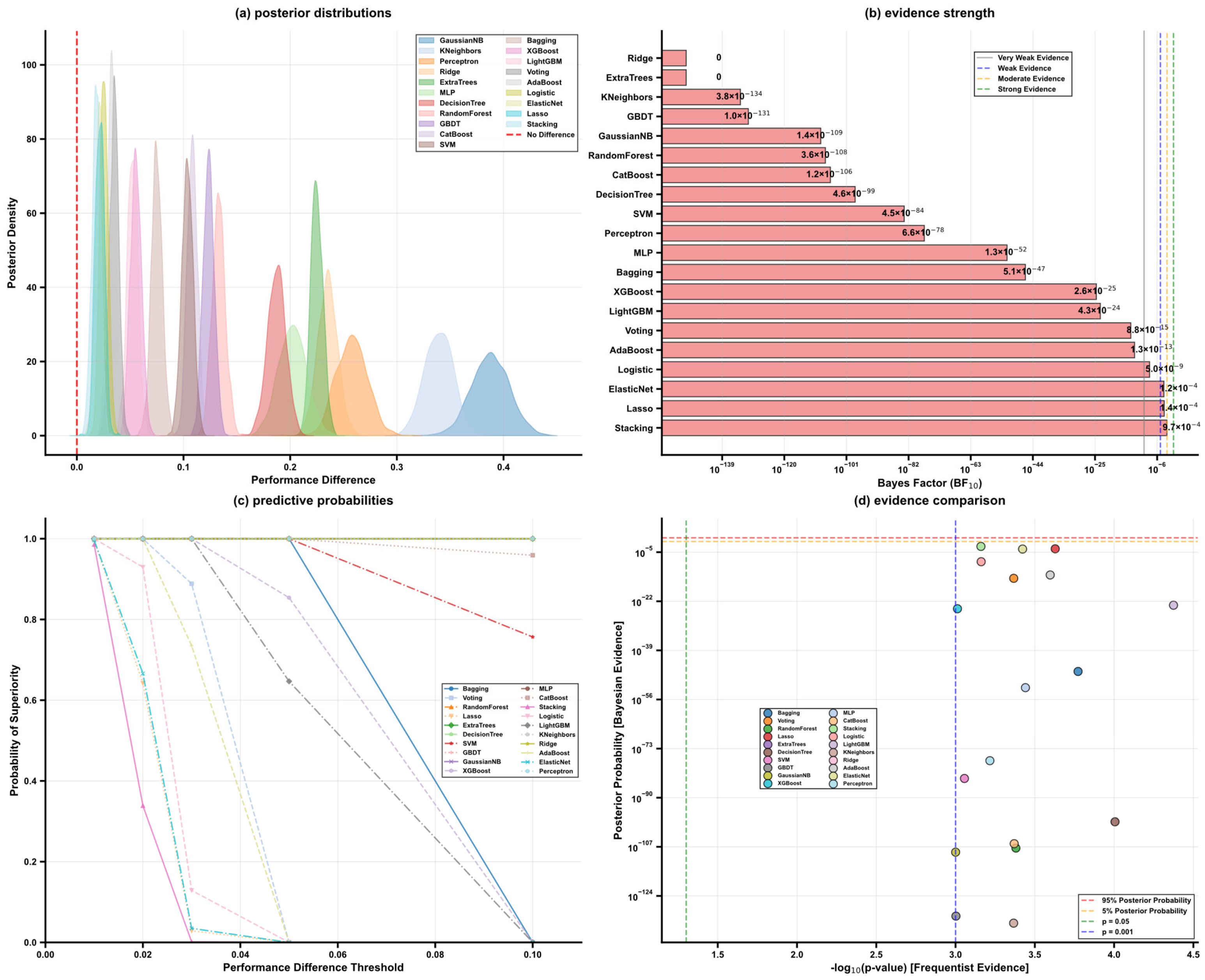 Symmetry 18 00081 g008 Symmetry 18 00081 g008