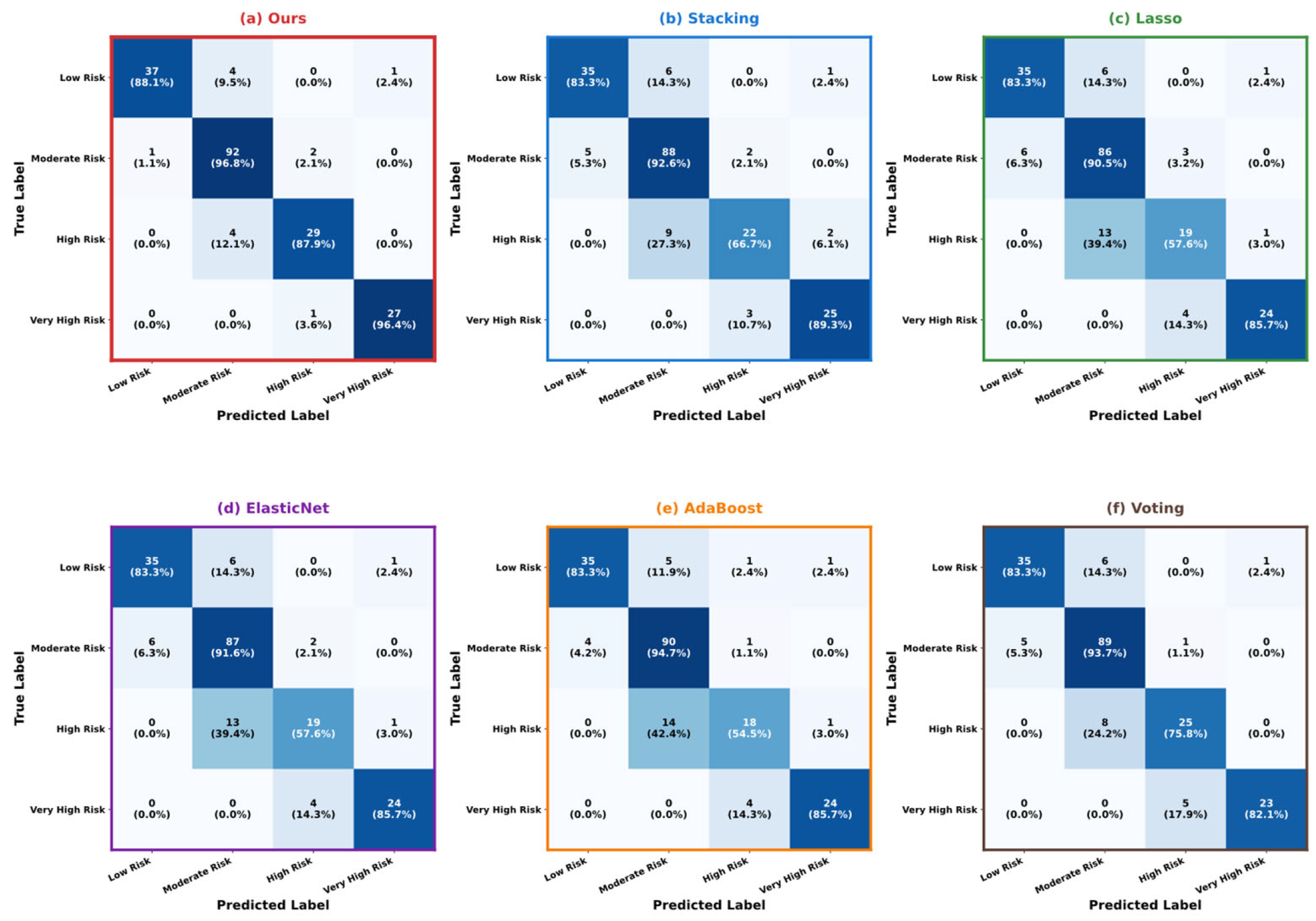 Symmetry 18 00081 g009 Symmetry 18 00081 g009