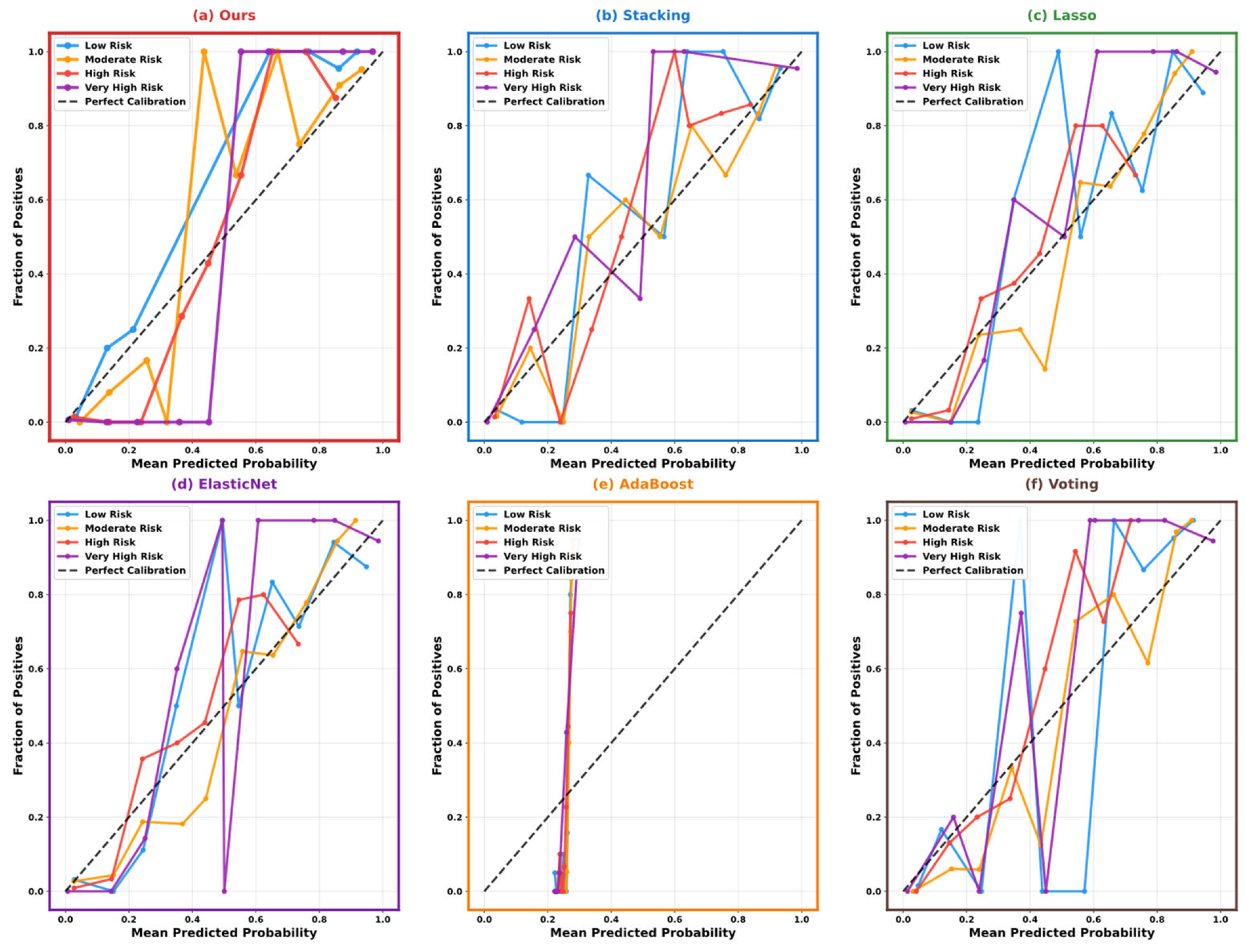 Symmetry 18 00081 g012 Symmetry 18 00081 g012