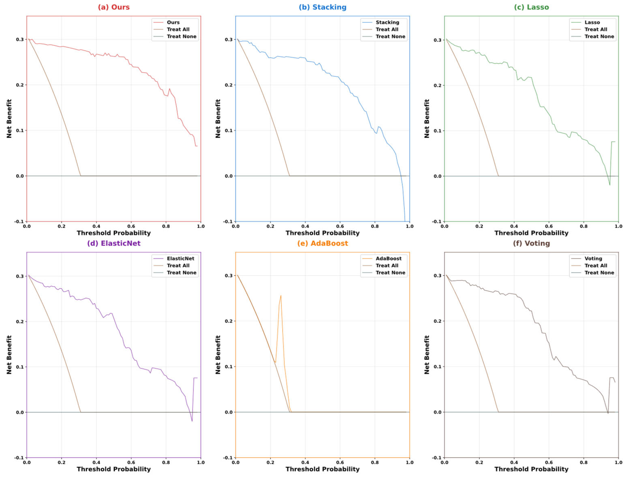 Symmetry 18 00081 g013 Symmetry 18 00081 g013