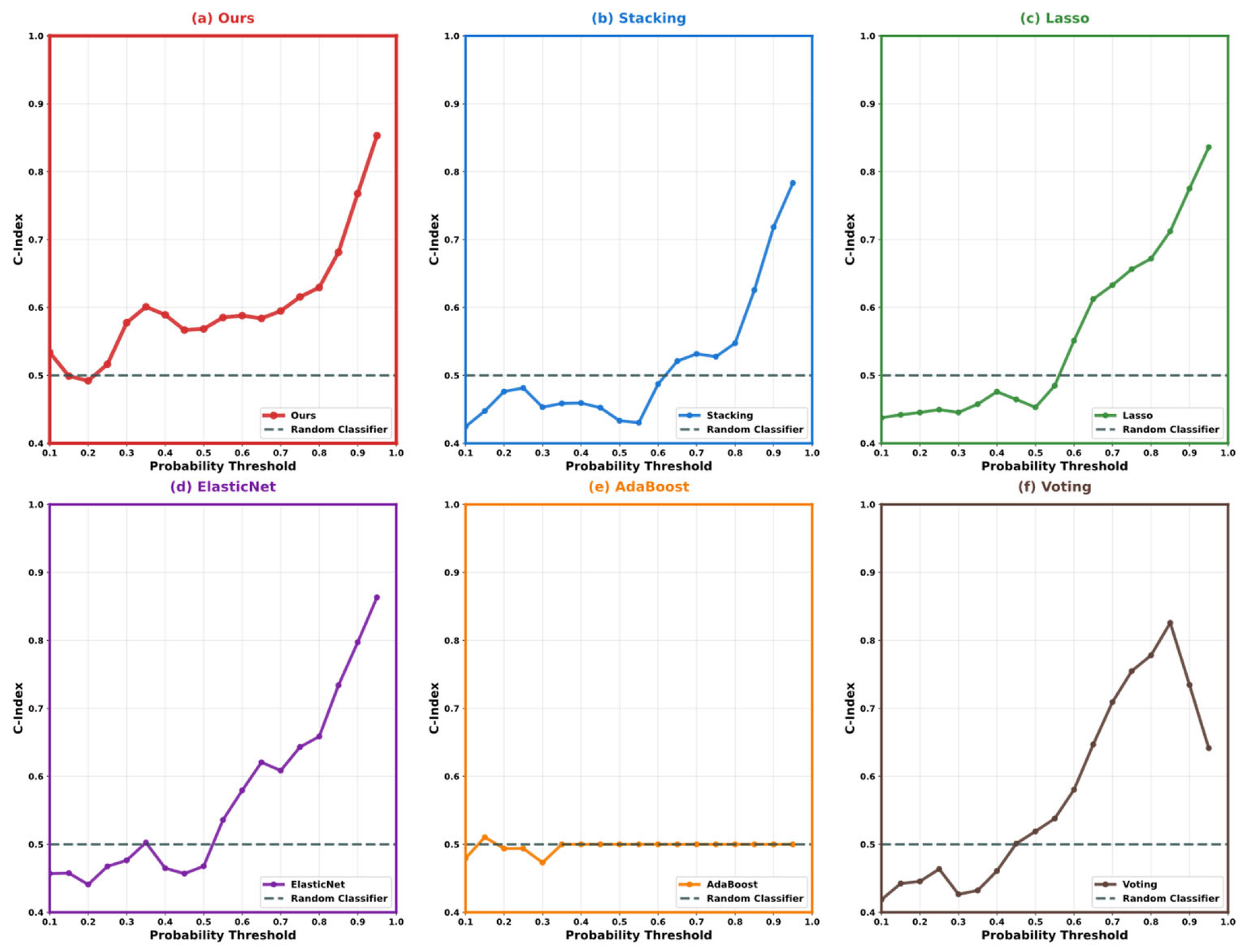 Symmetry 18 00081 g014 Symmetry 18 00081 g014
