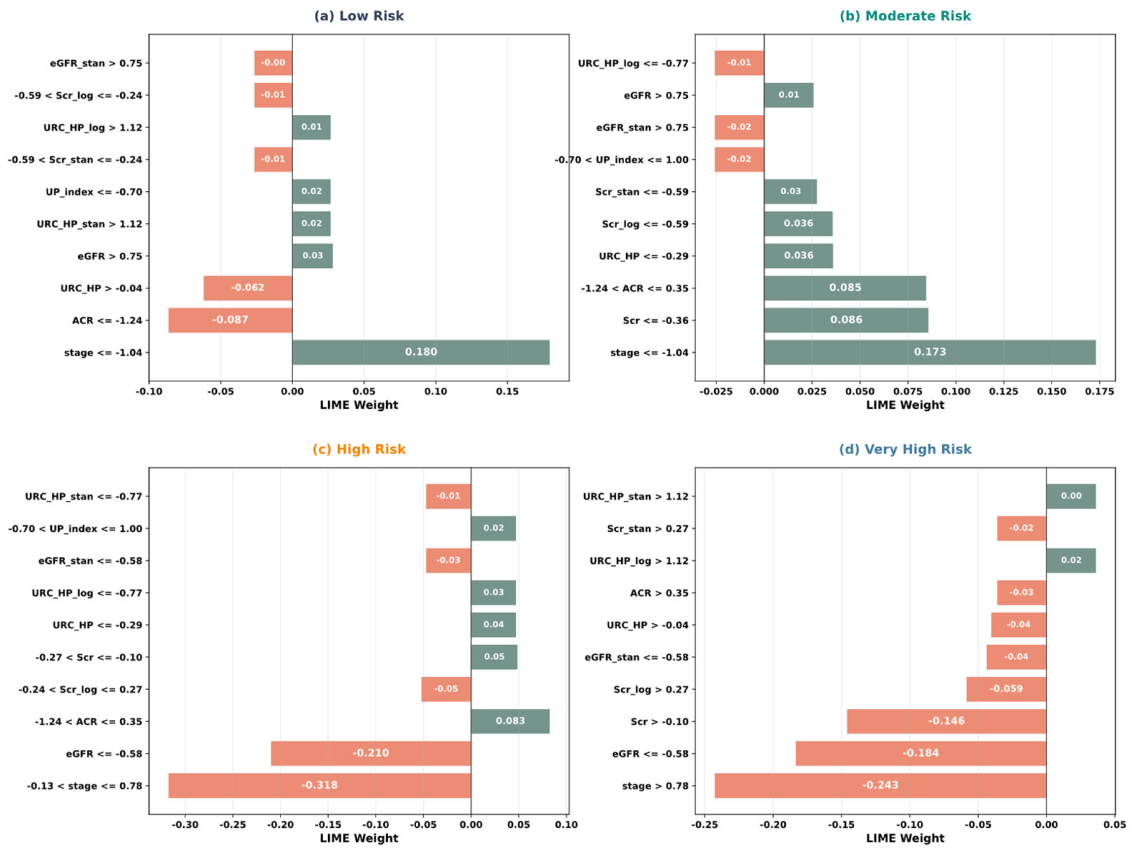 Symmetry 18 00081 g018 Symmetry 18 00081 g018