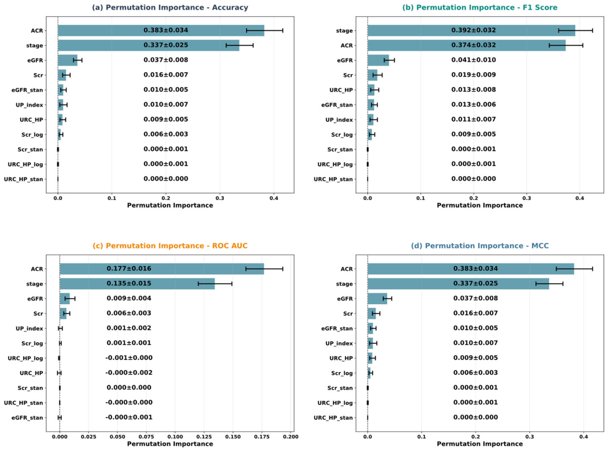 Symmetry 18 00081 g019 Symmetry 18 00081 g019