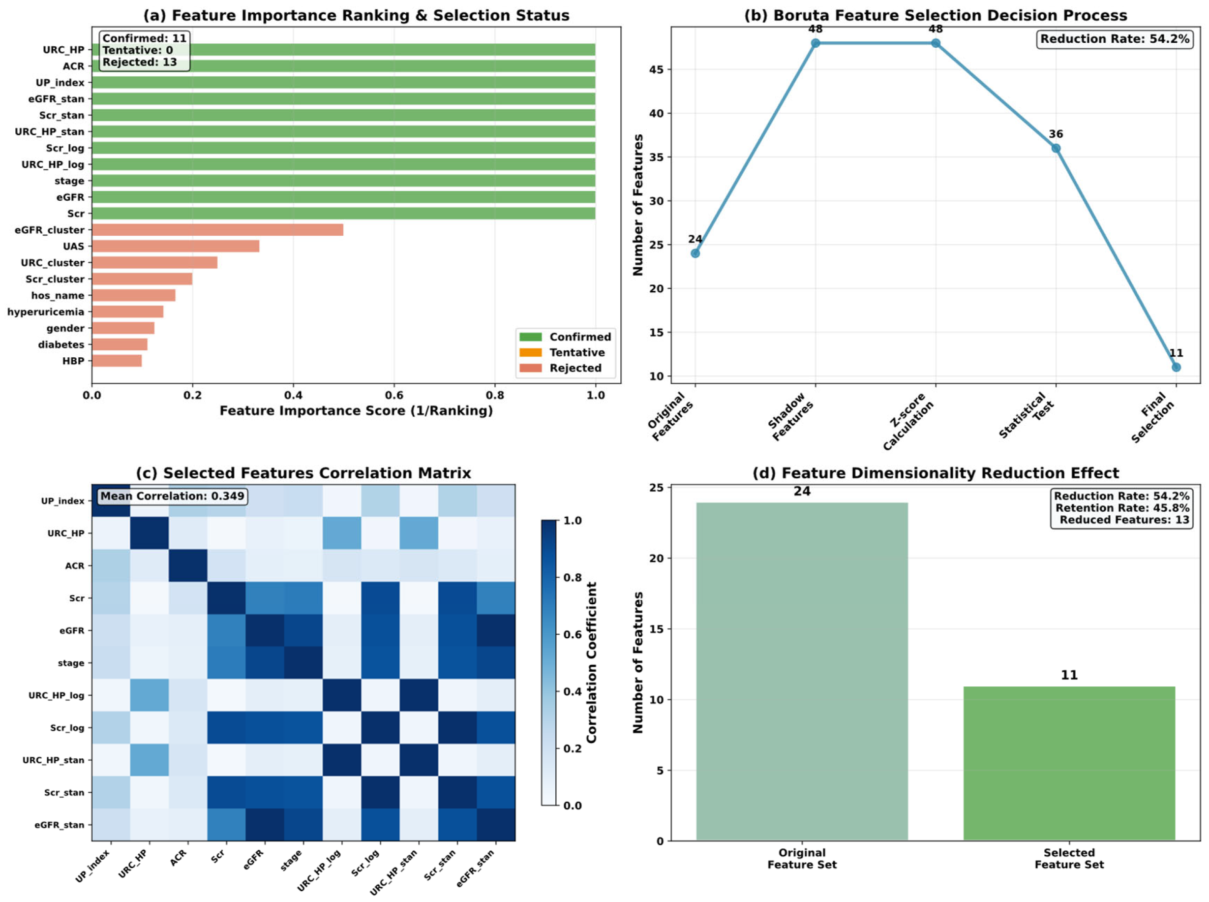 Symmetry 18 00081 g021 Symmetry 18 00081 g021