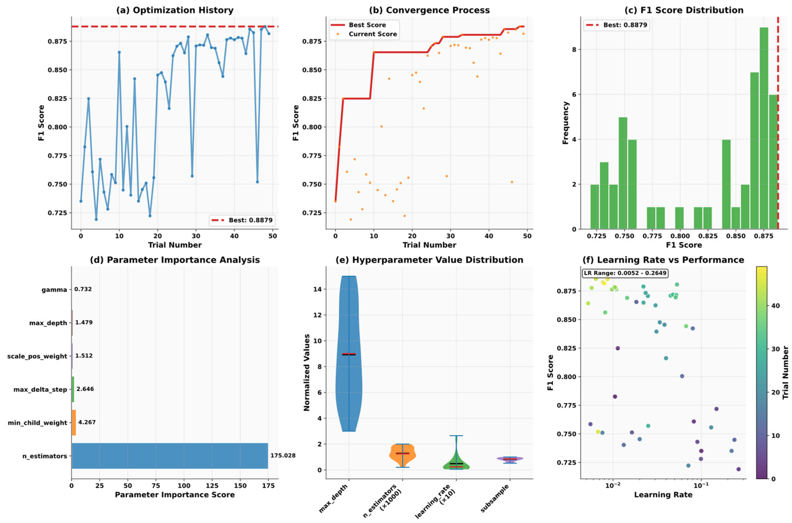 Symmetry 18 00081 g022 Symmetry 18 00081 g022