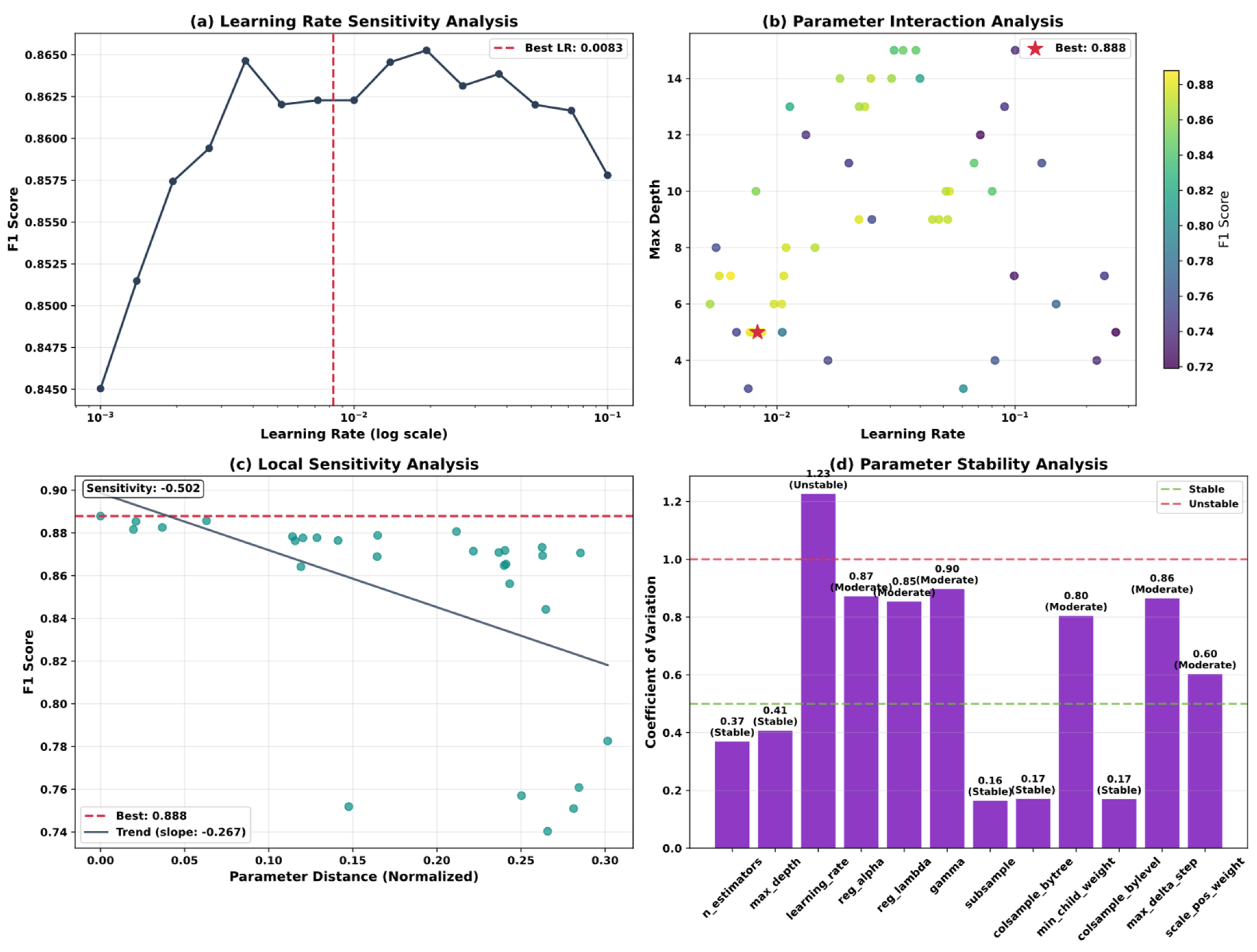 Symmetry 18 00081 g024 Symmetry 18 00081 g024