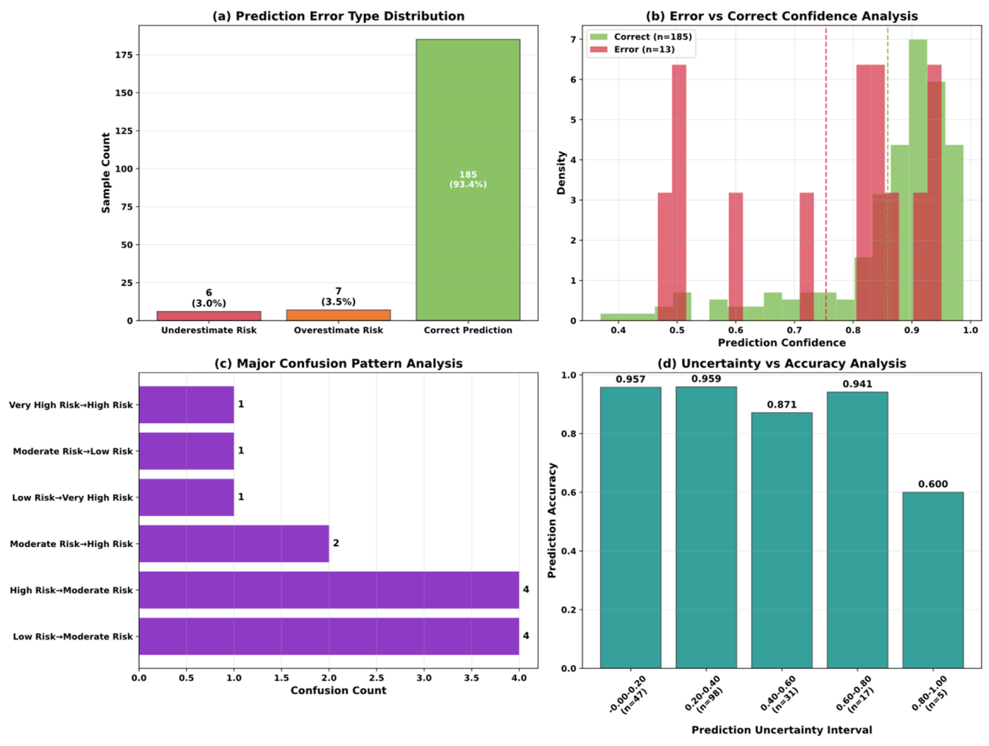 Symmetry 18 00081 g026 Symmetry 18 00081 g026