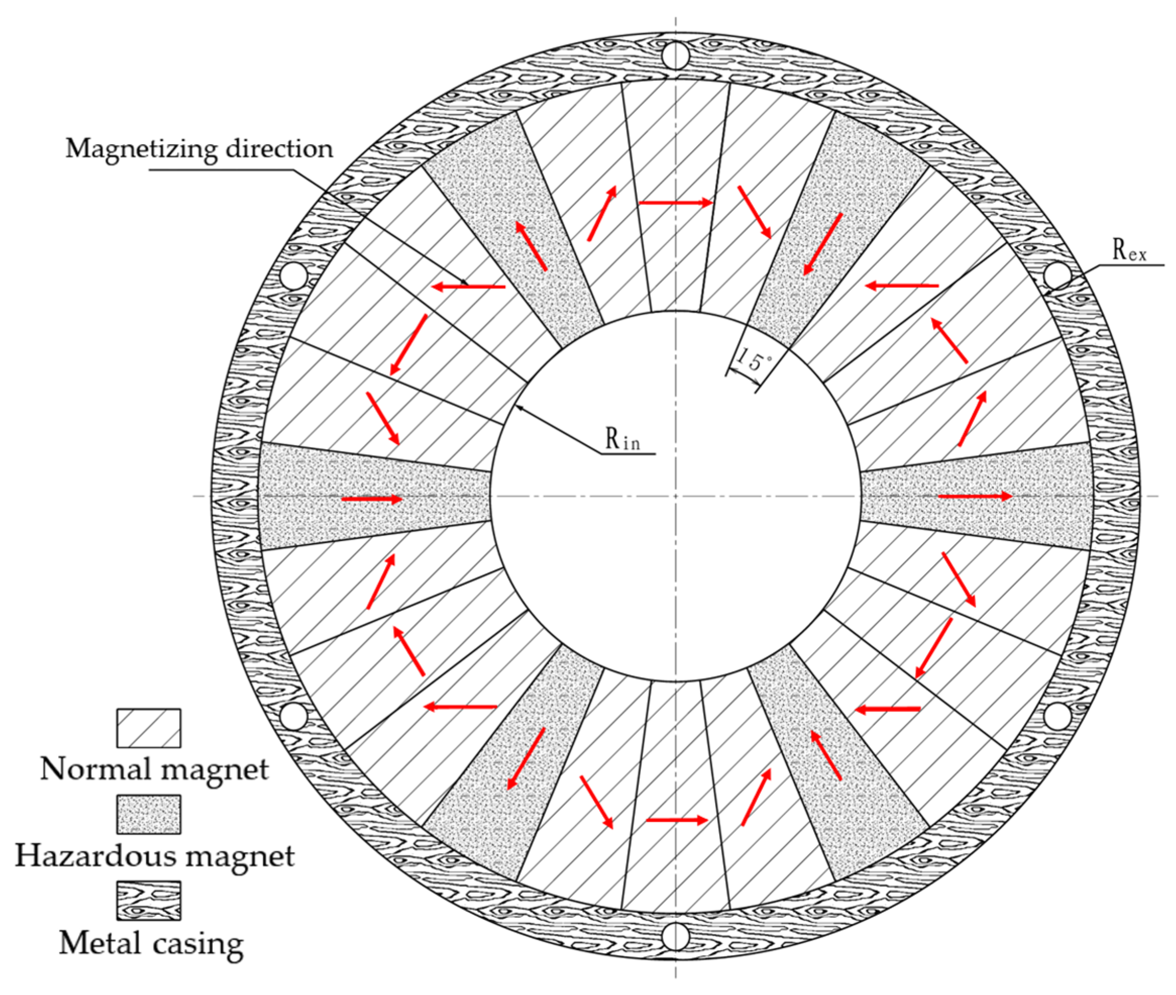 Symmetry 18 00082 g001 Symmetry 18 00082 g001