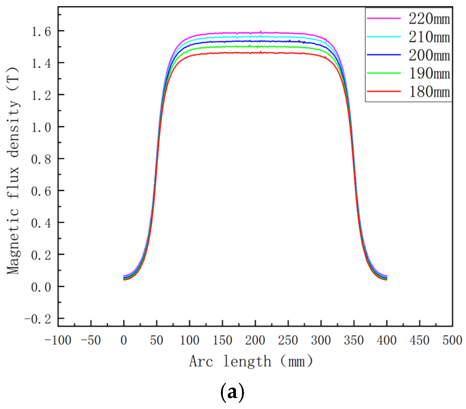 Symmetry 18 00082 g003a Symmetry 18 00082 g003a